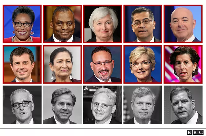 Parte del Gabinete de Joe Biden