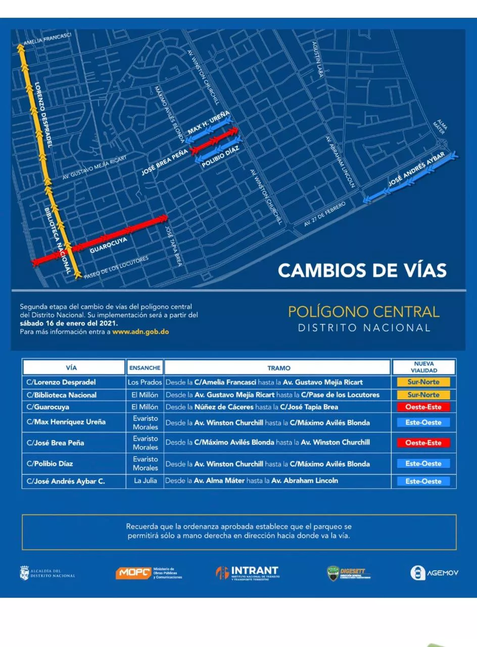 vias
