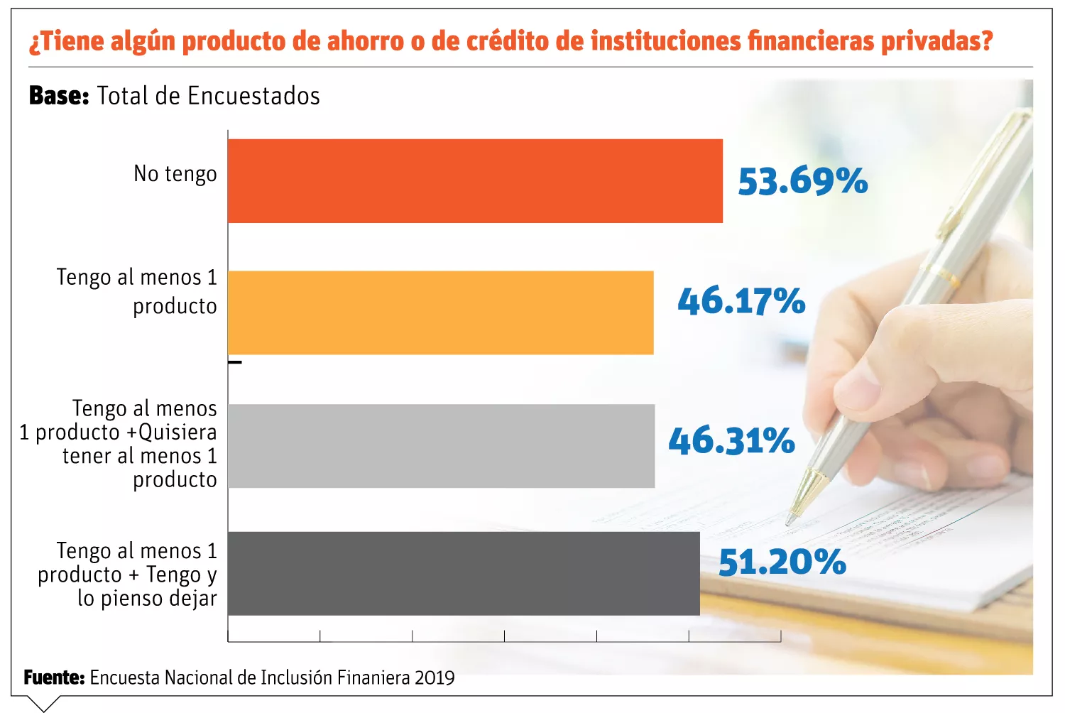 info-REGULACION FINANCIERO