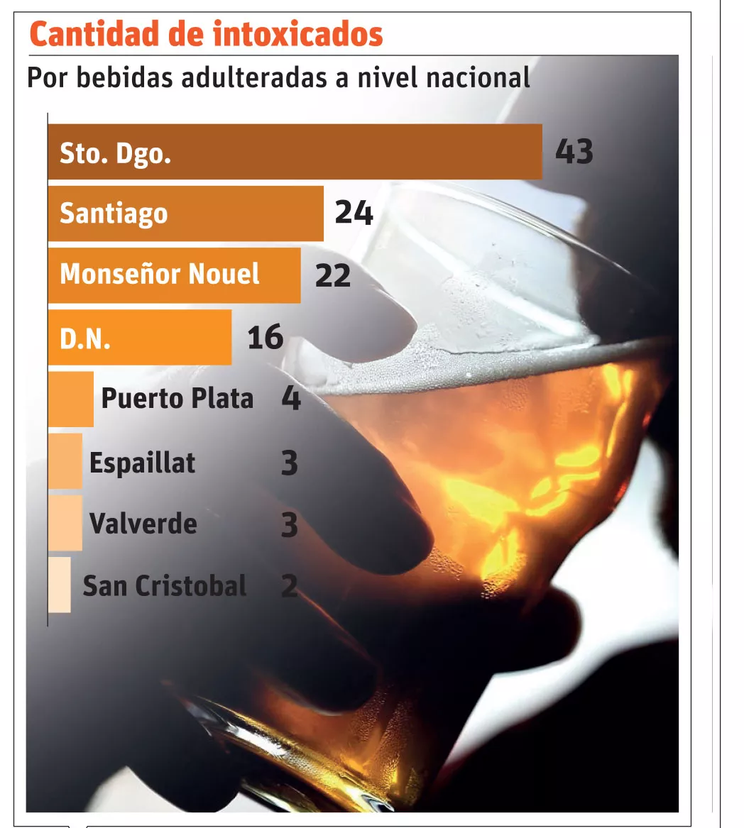 12/04/2021 ELDIA_LUNES_120421_ Nacionales6