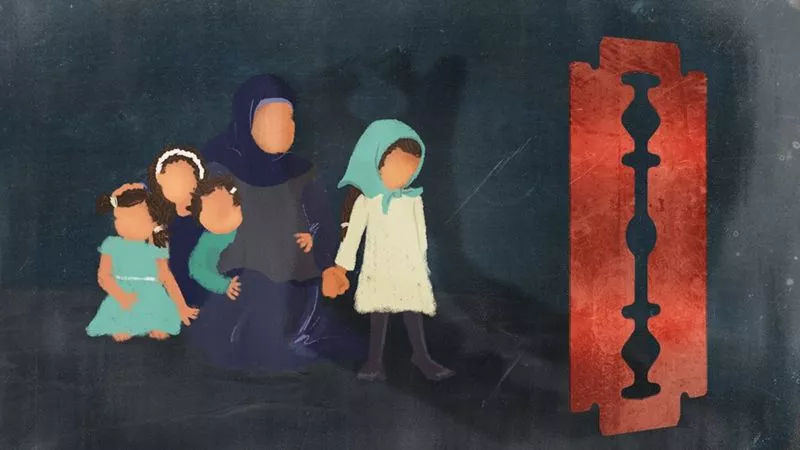 mutilación