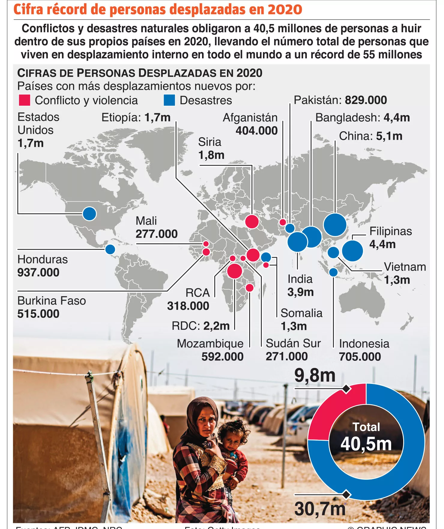 24/05/2021 ELDIA_LUNES_240521_ Globales17