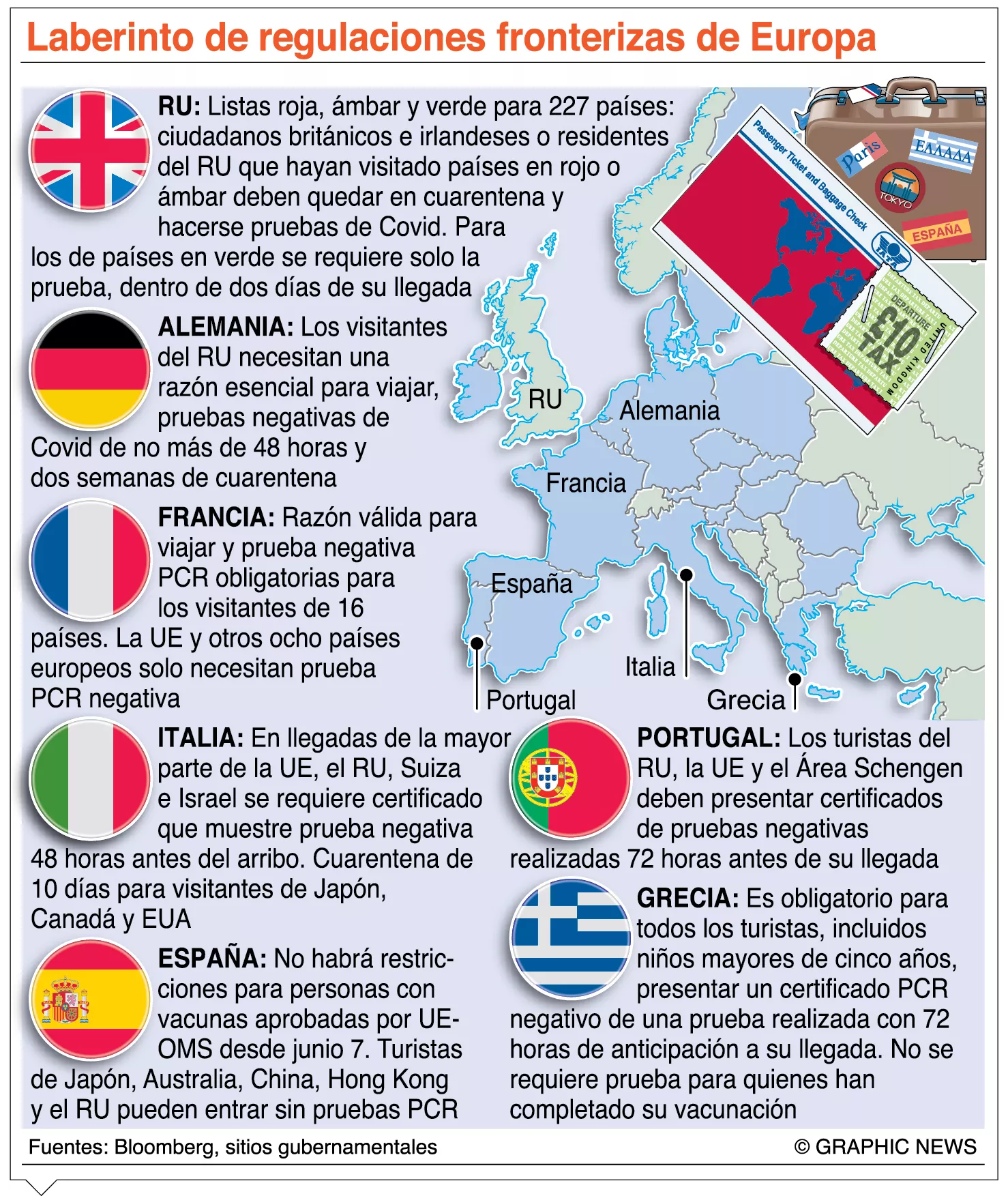 info-FRONTERA EUROPA