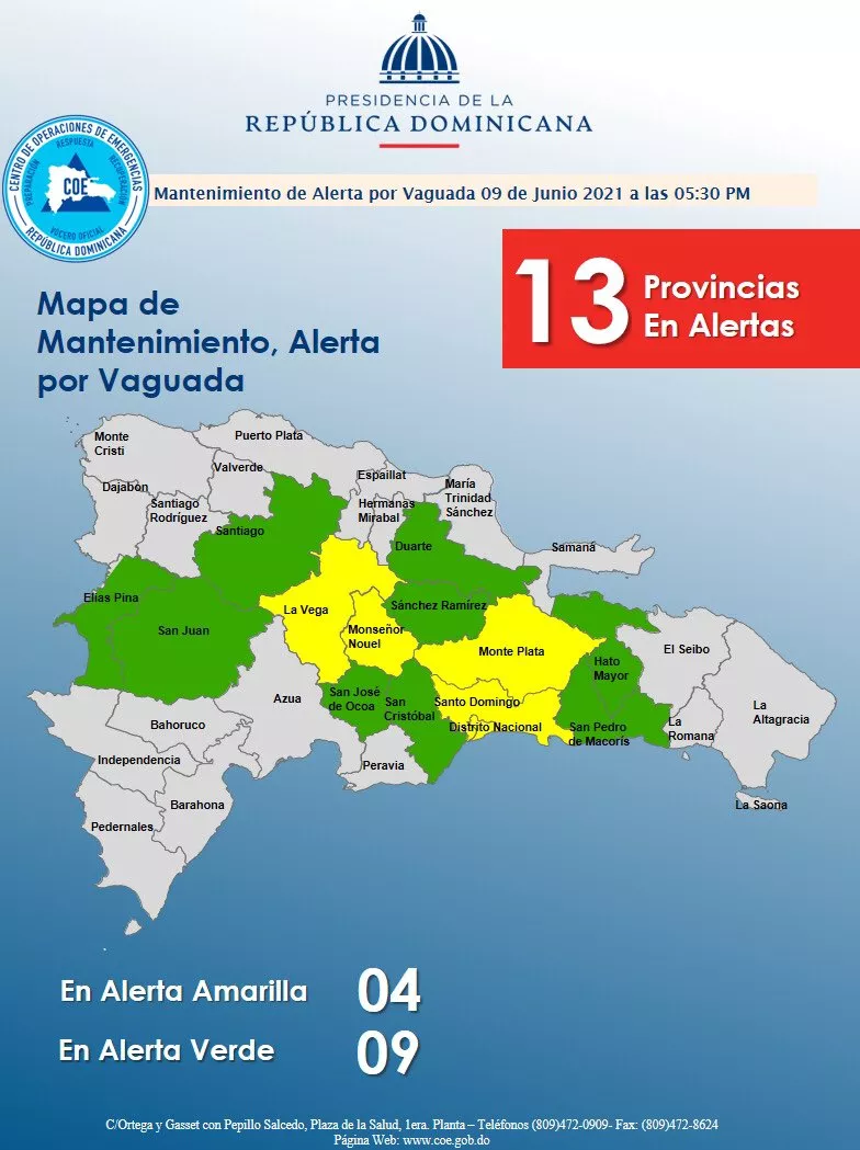 Alerta