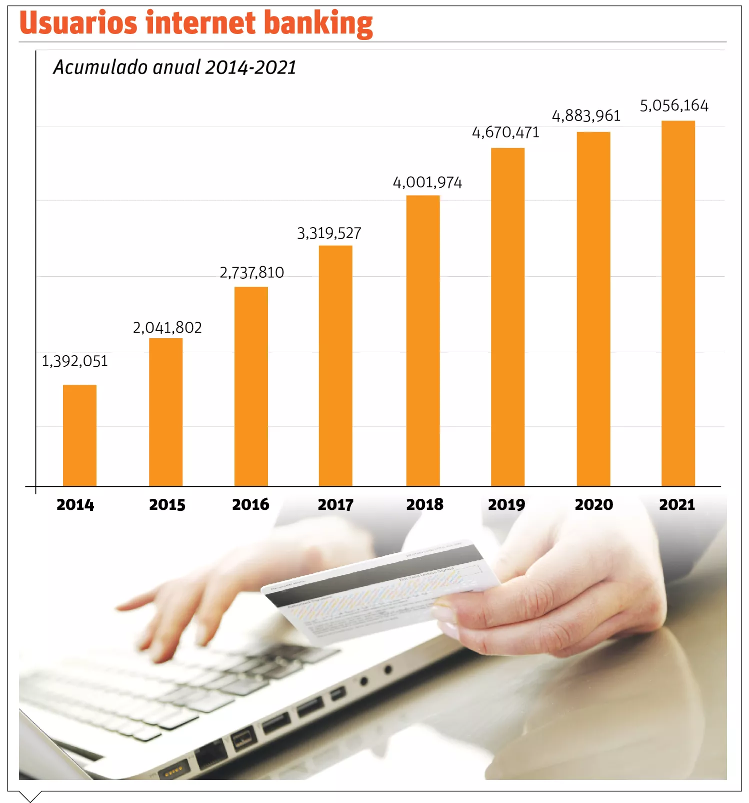 info-INTERNET BANKING