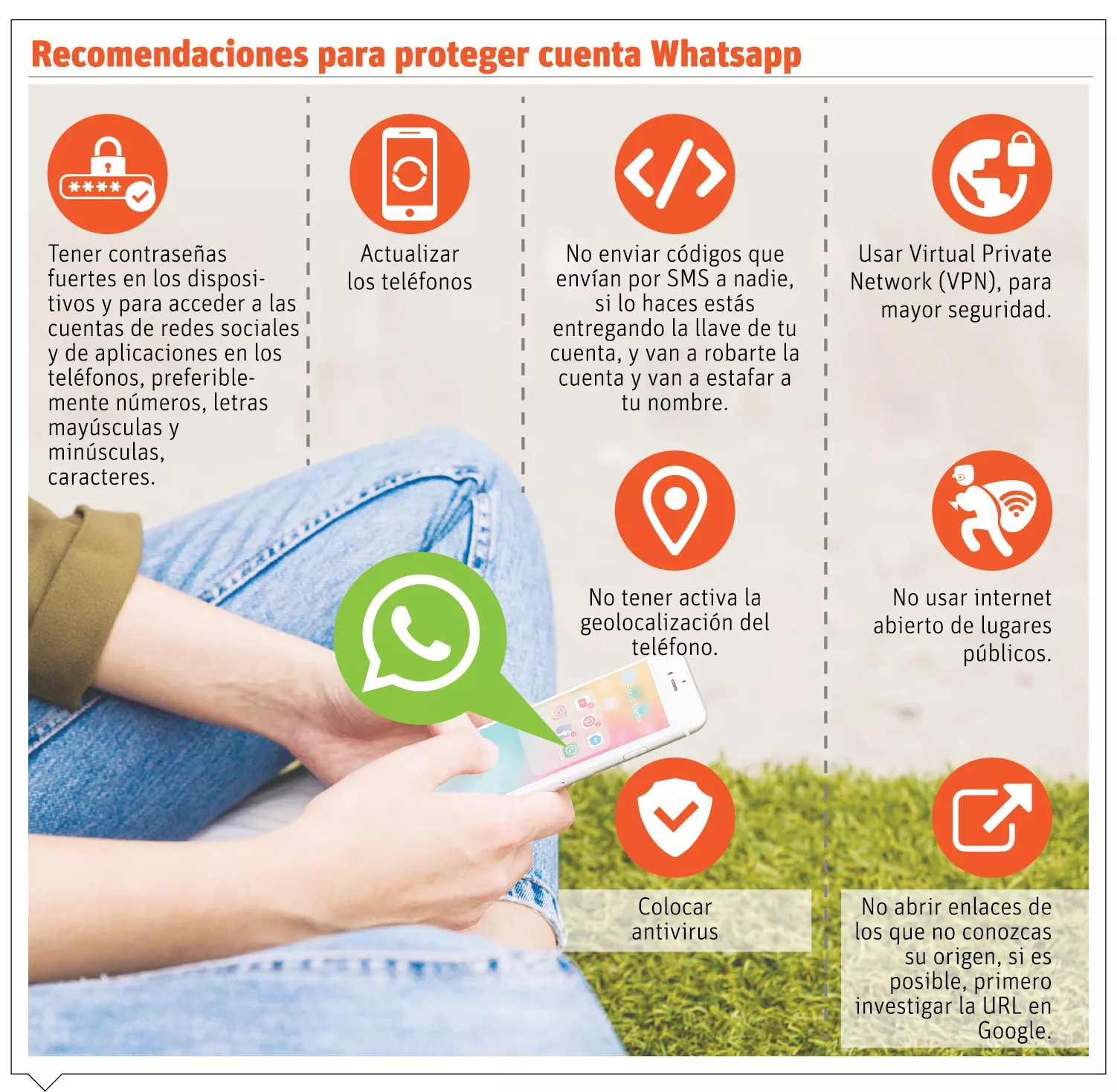 info-PROTEGER WHATSAPP