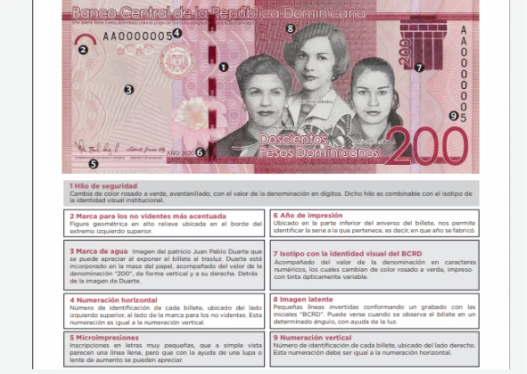 BILLETE NUEVO