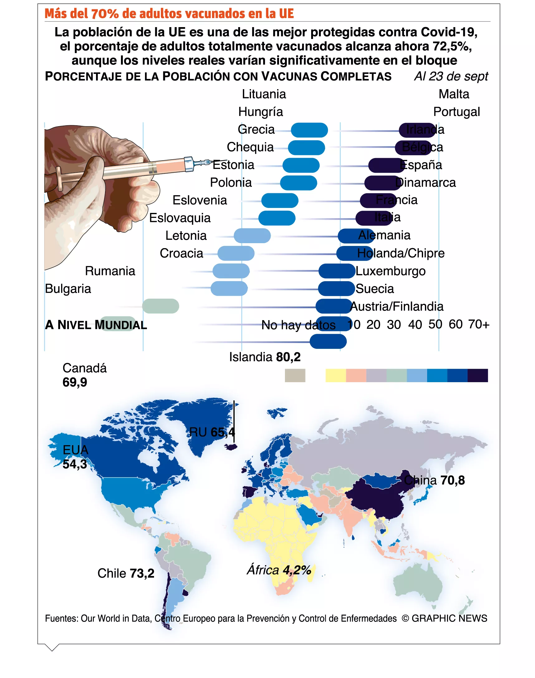 info-ADULTOS VACUNADOS