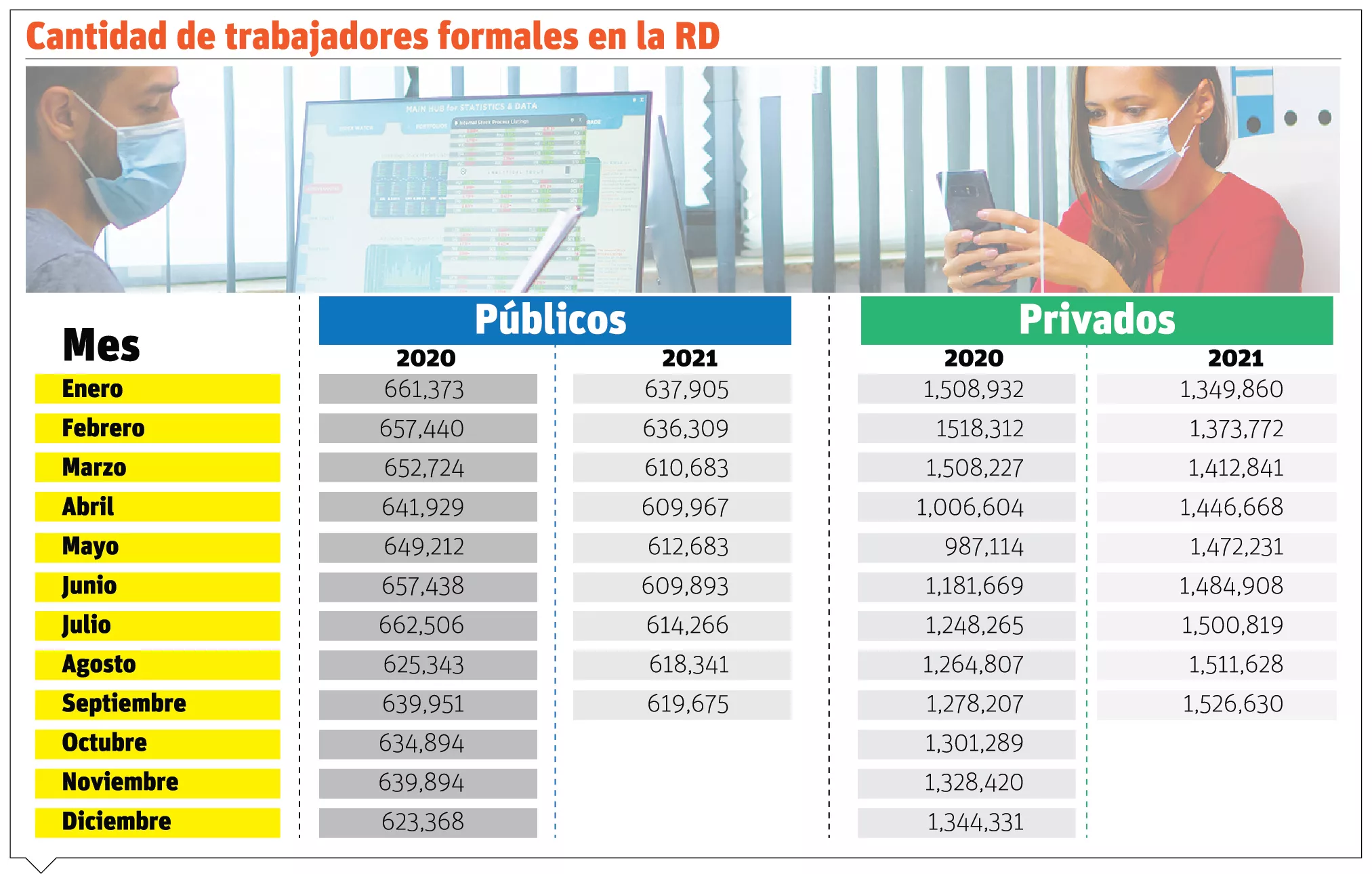 info-CANTIDAD DE TRABAJADORES