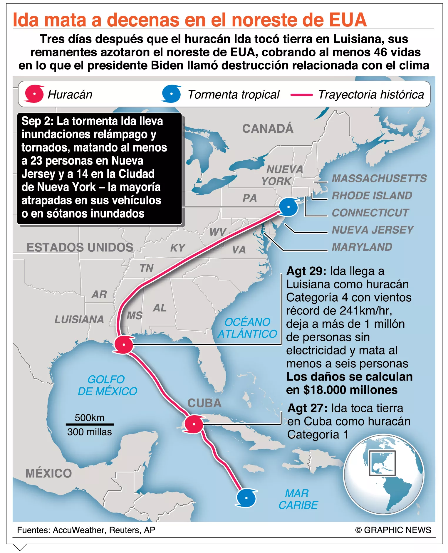 info-HURACAN IDA