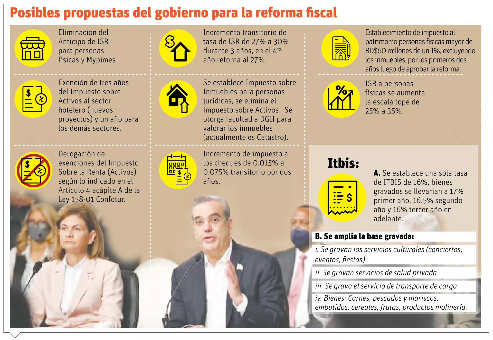 info-REFORMA FISCAL