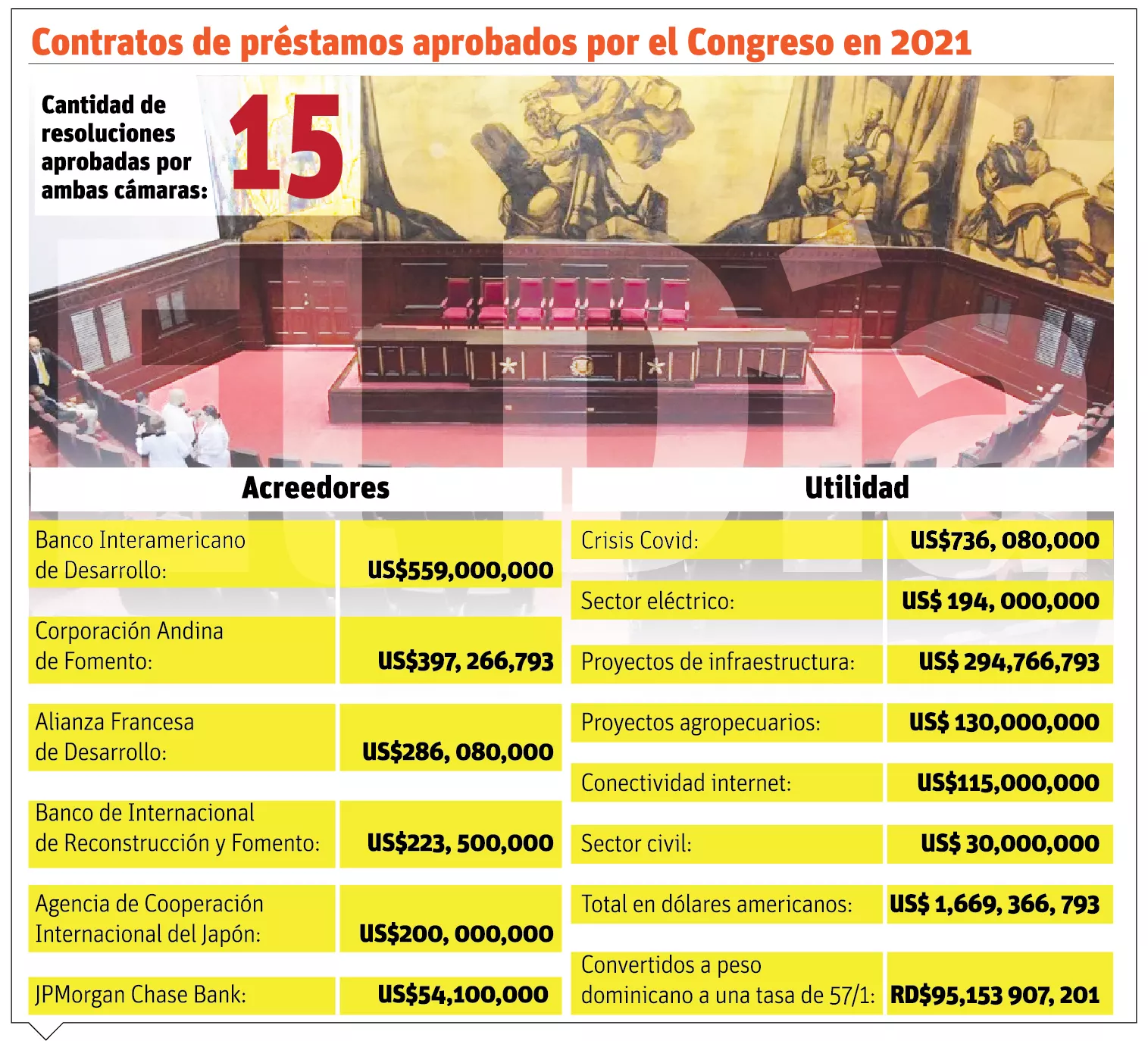 info-APROBADO CONGRESO DIGITAL