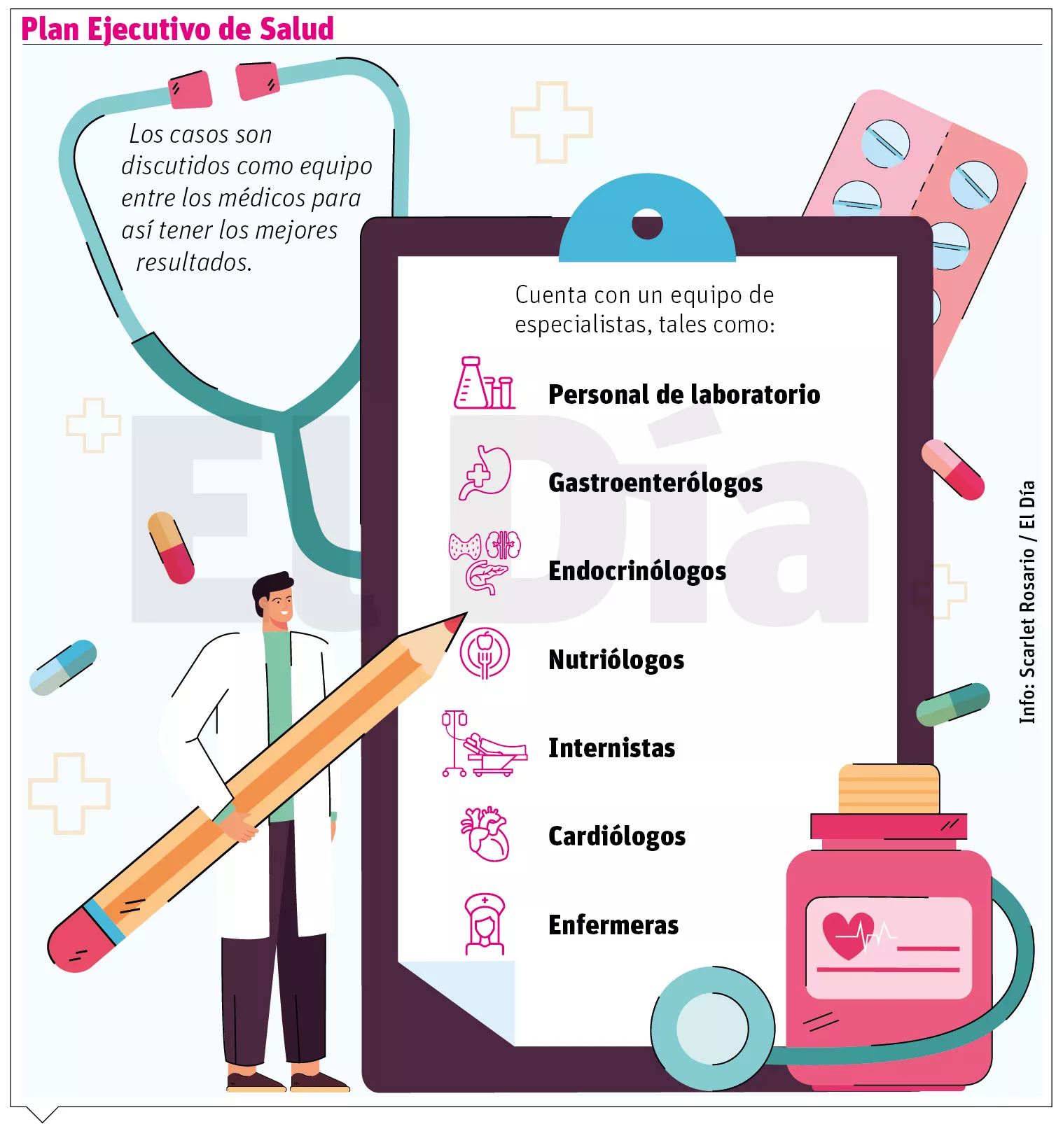 info-EJECUTIVO SALUD-digital