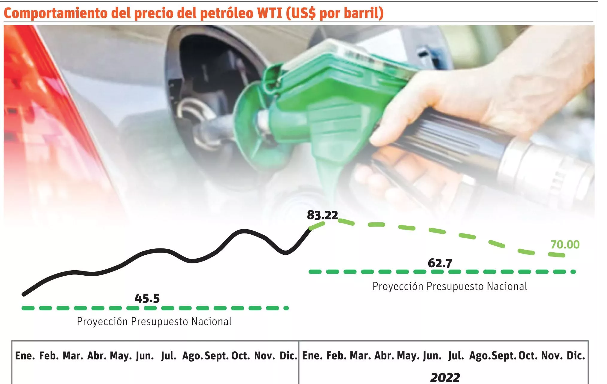 22/02/2022 ELDIA_MARTES_220222_ Globales10