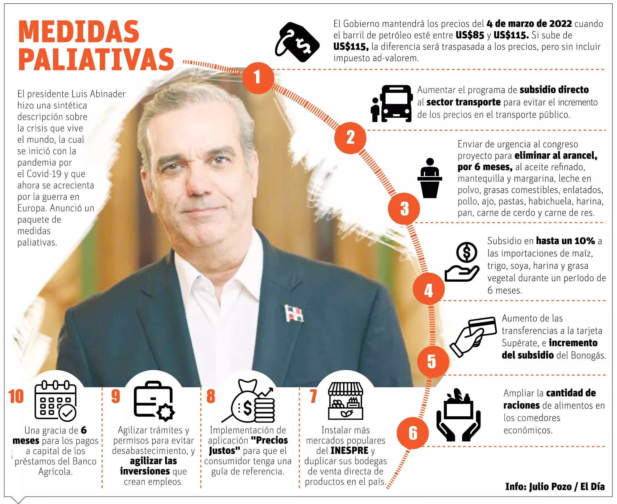info-ABINADER DISCURSO