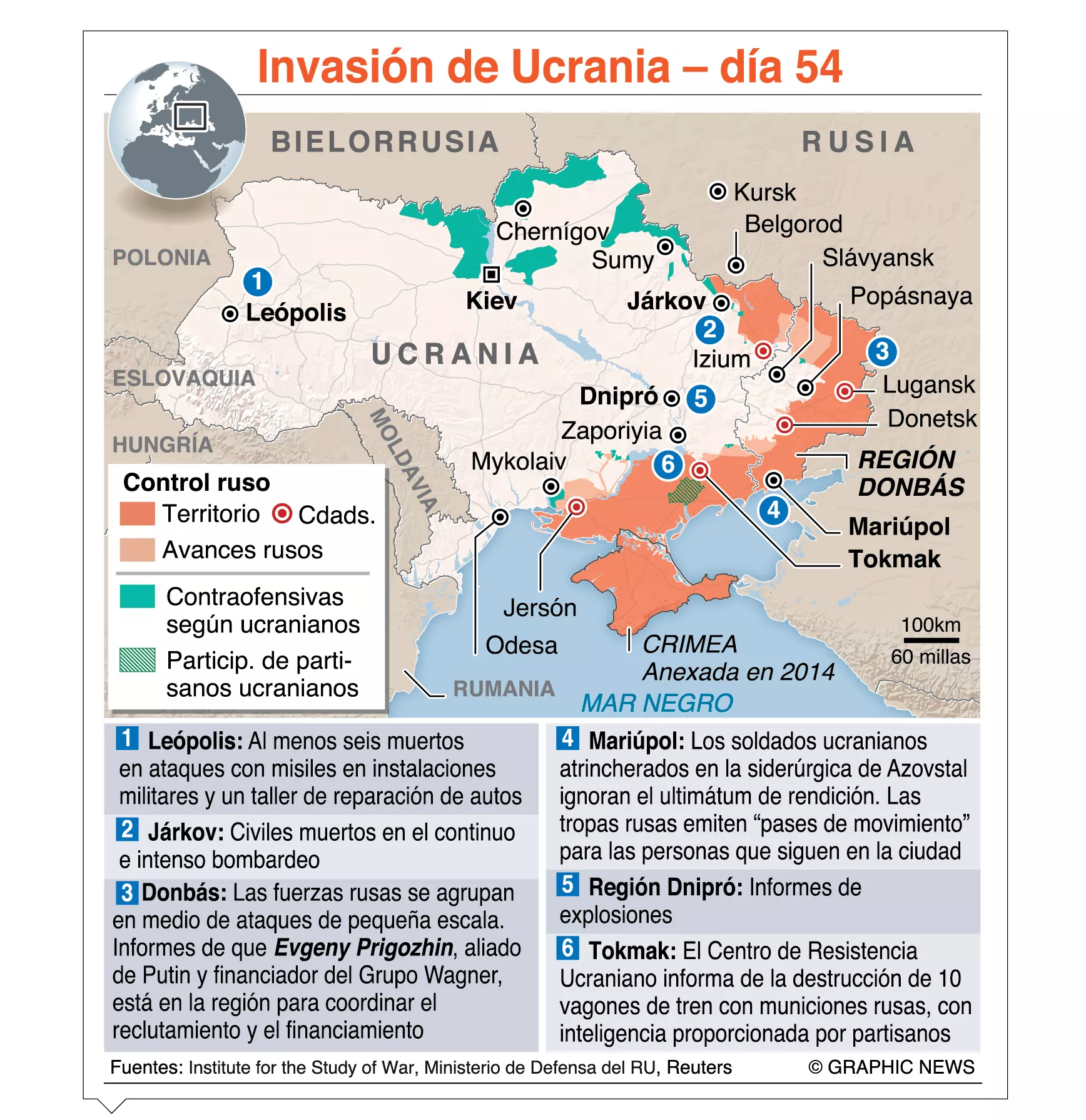 info-INVASION UKRANIA II