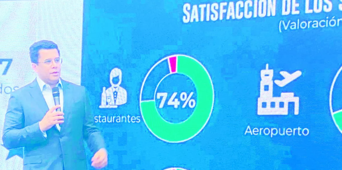 Ministro David Collado mientras presenta  los resultados del mes de abril.   FUENTE EXTERNA