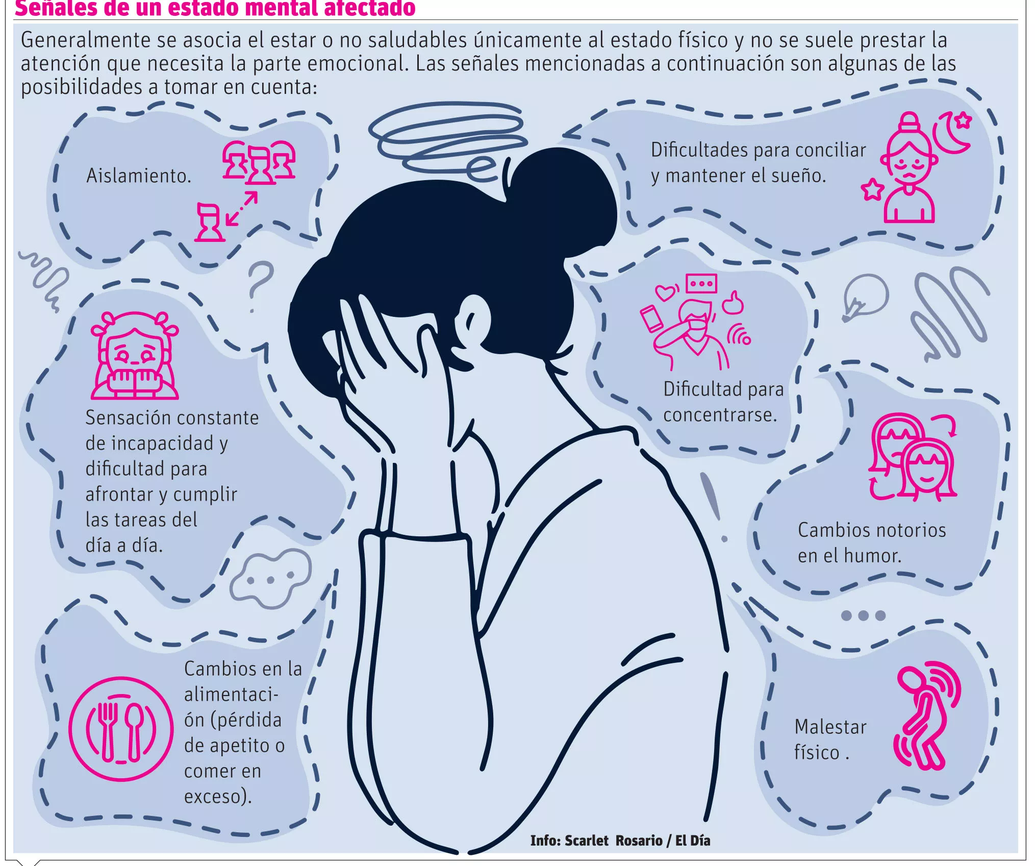 salud mental