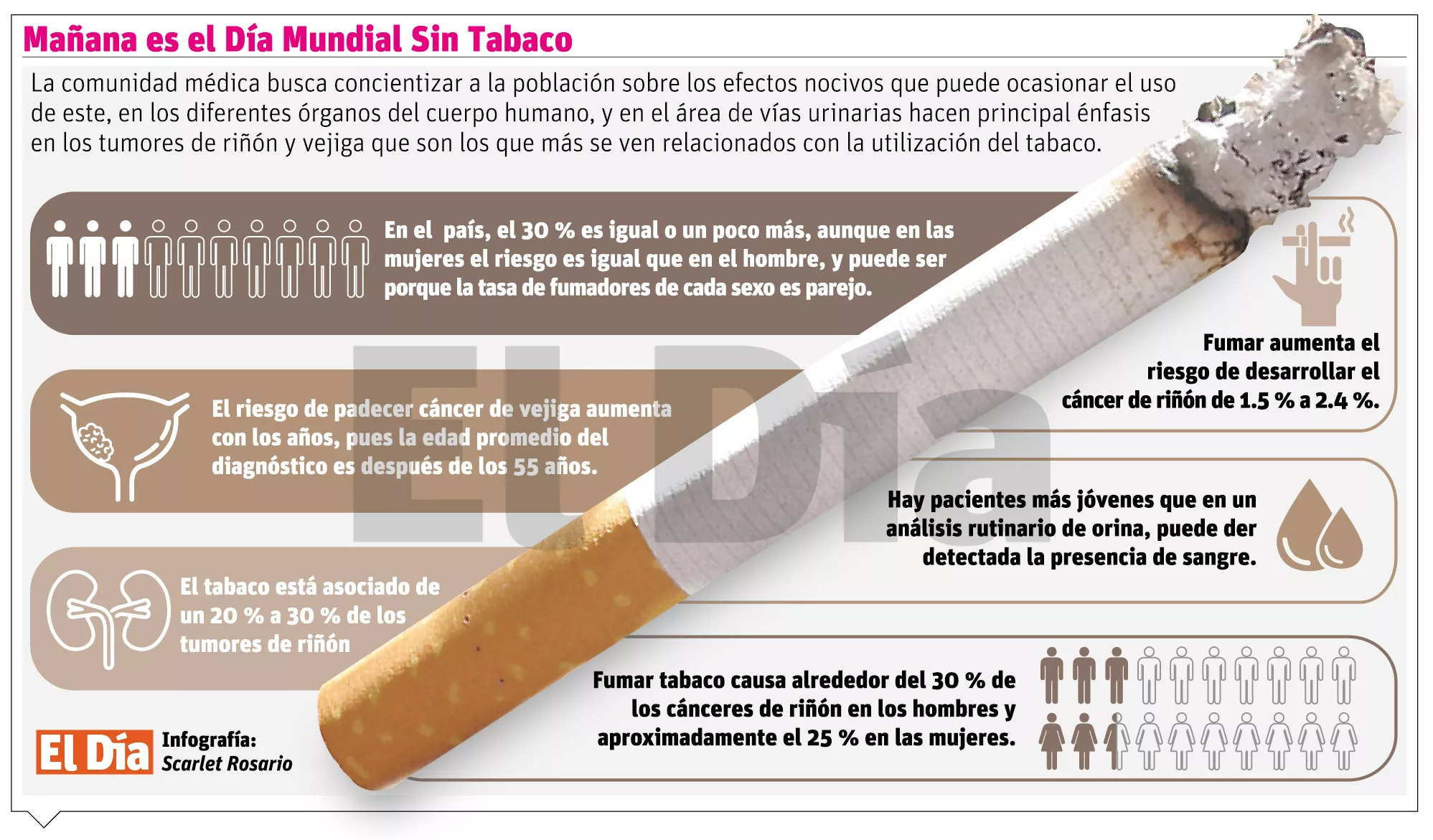 info-SIN TABACO-digital