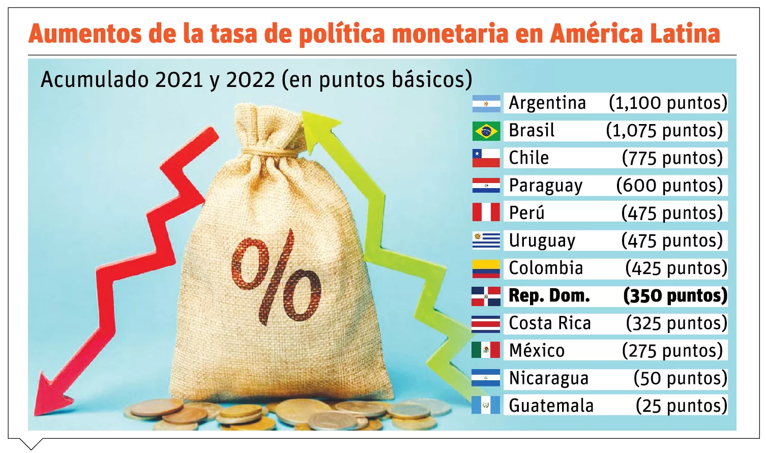 info-AUMENTO TASA-01