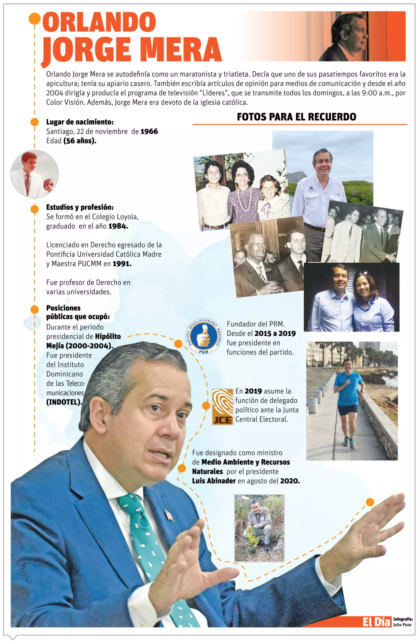info-ORLANDO MERA