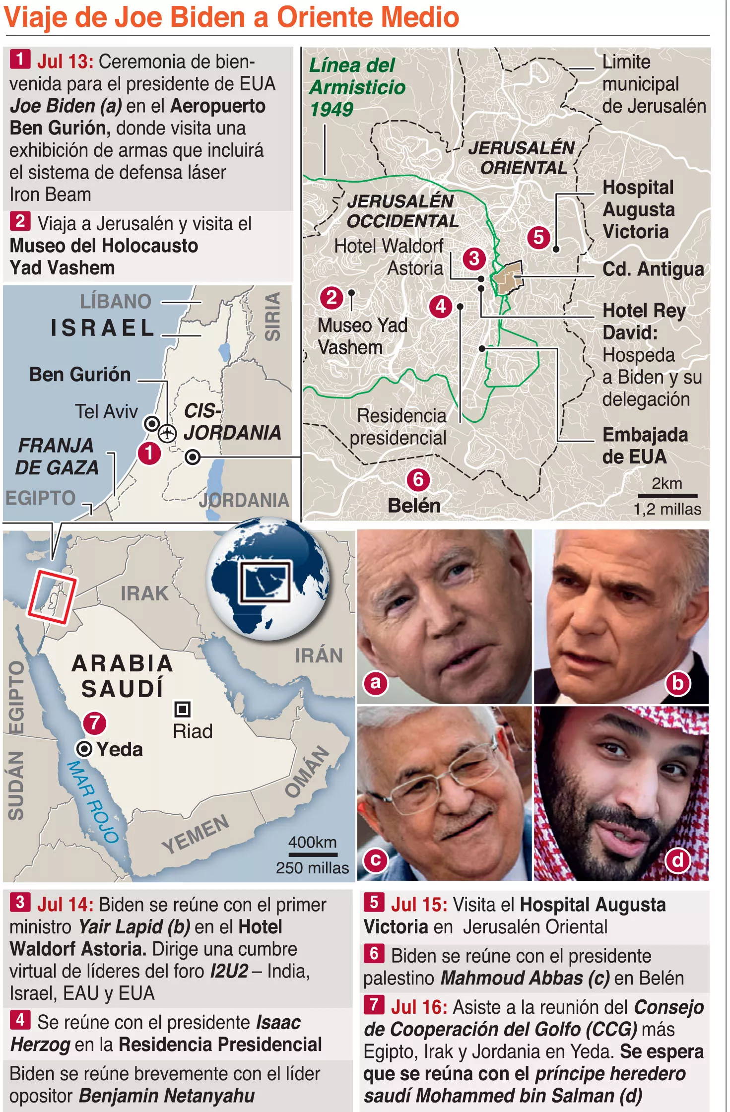 info-BIDEN MEDIO ORIENTE