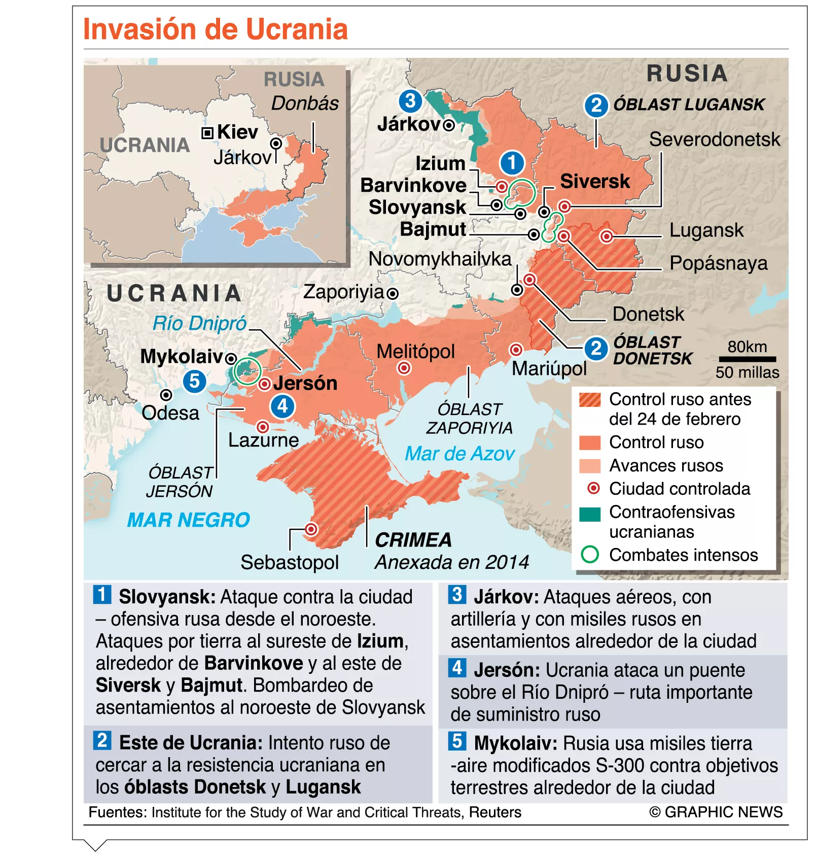 info-INVASION UKRANIA XVI