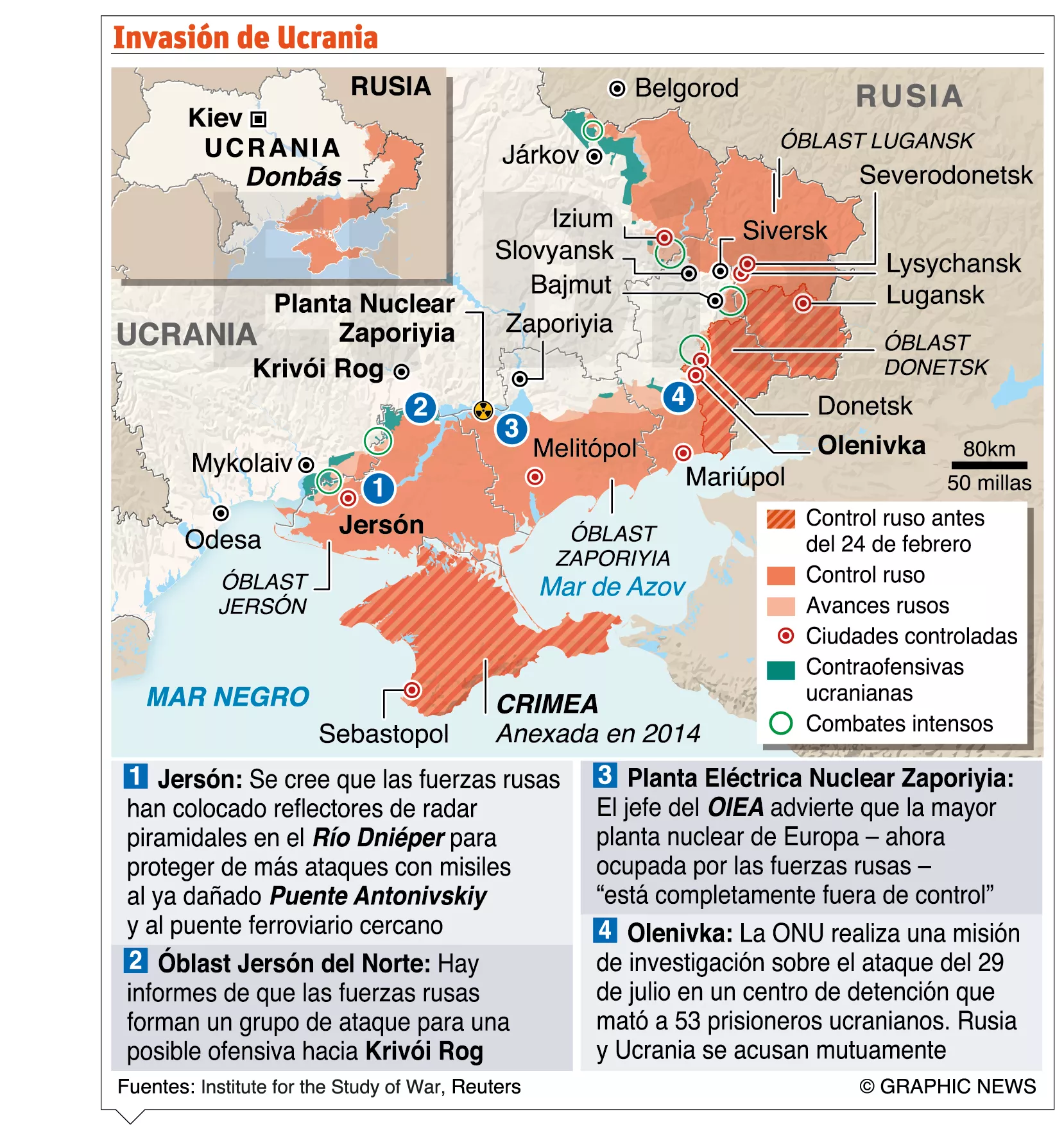 info-INVASION UCRANIA