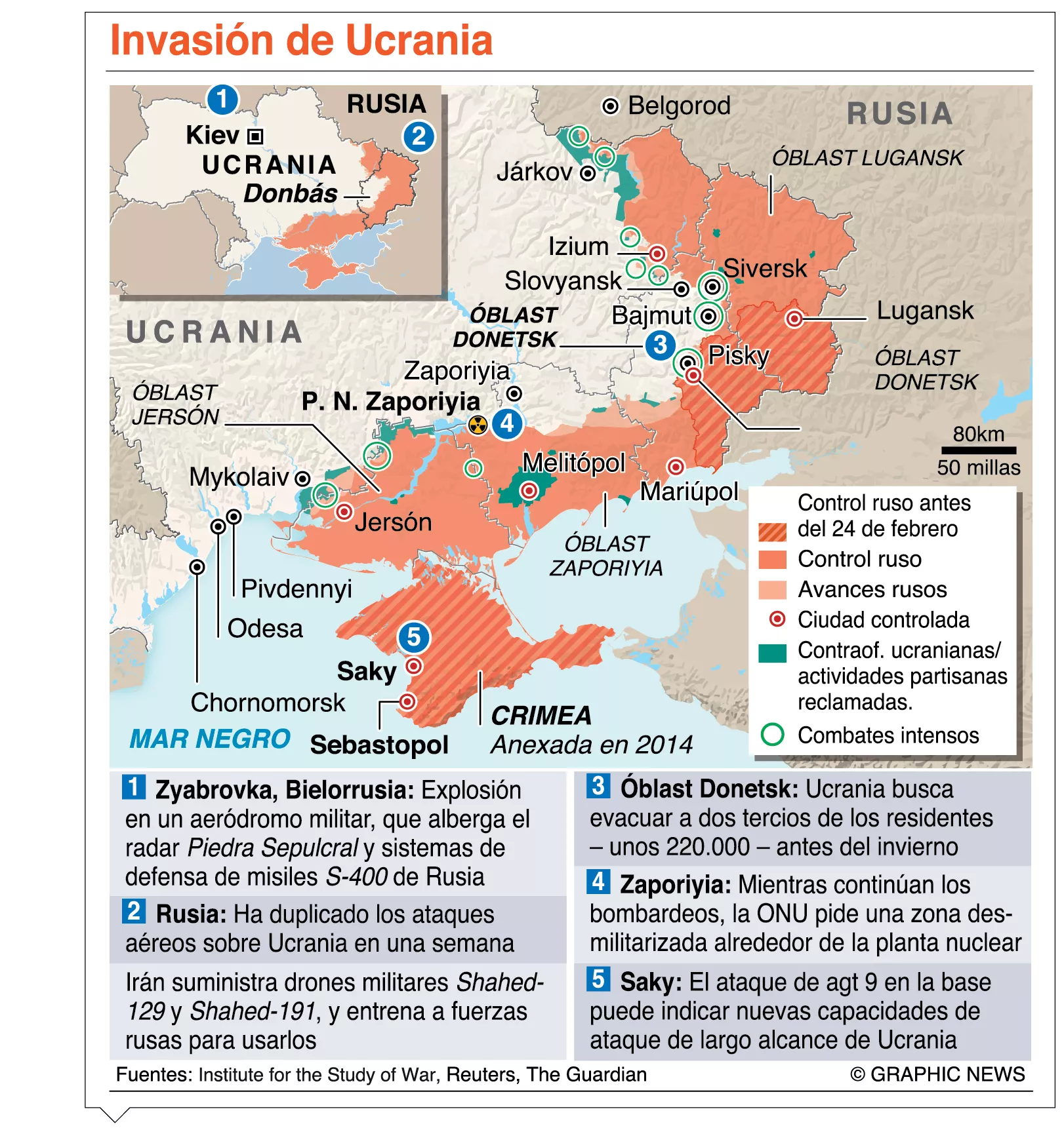 info-INVASION UKRANIA XXII