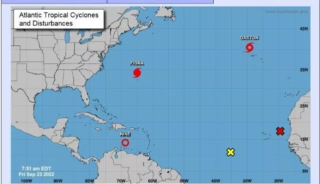Meteorología