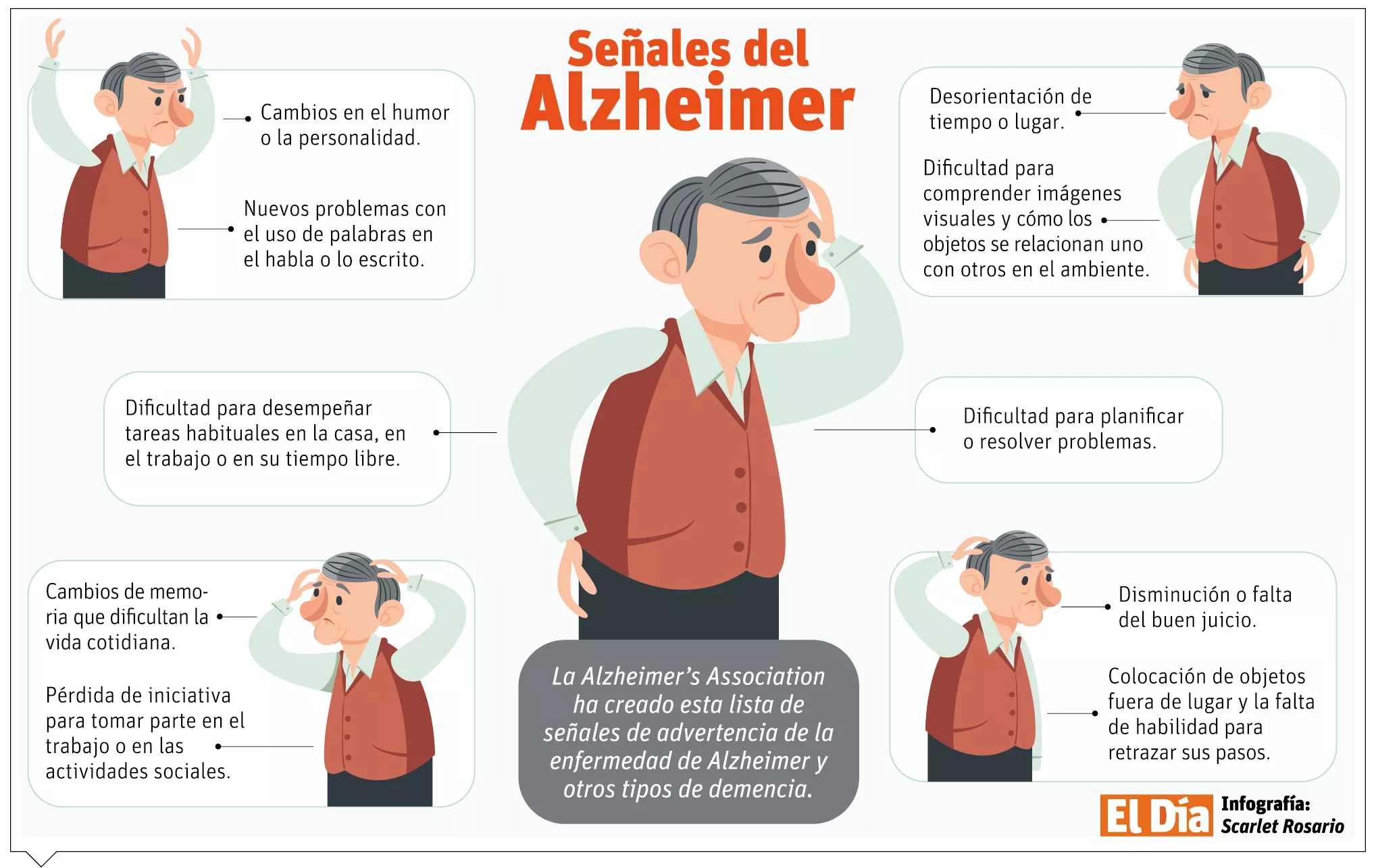 info-Alzheimer