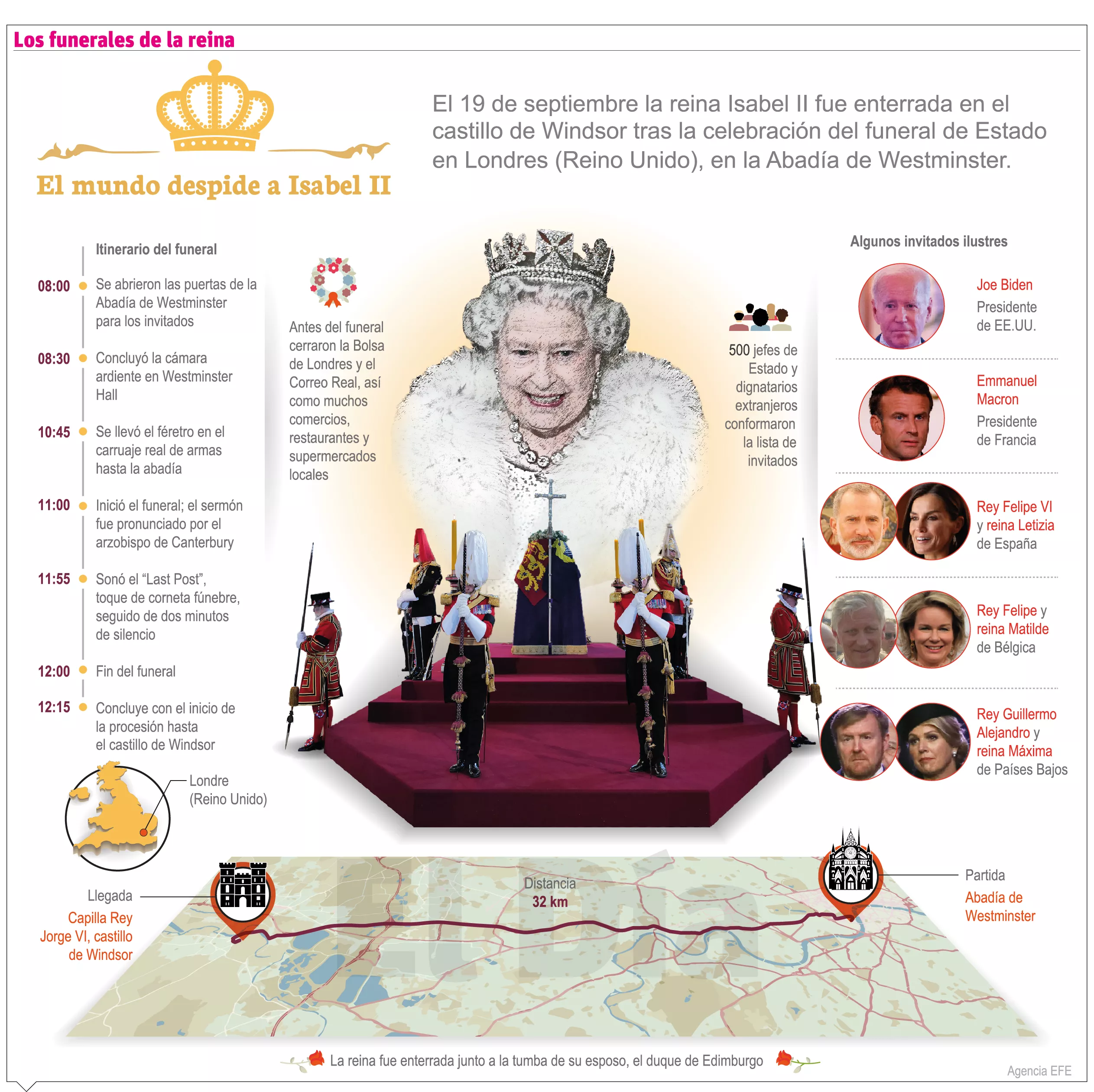 info-FUNERALES