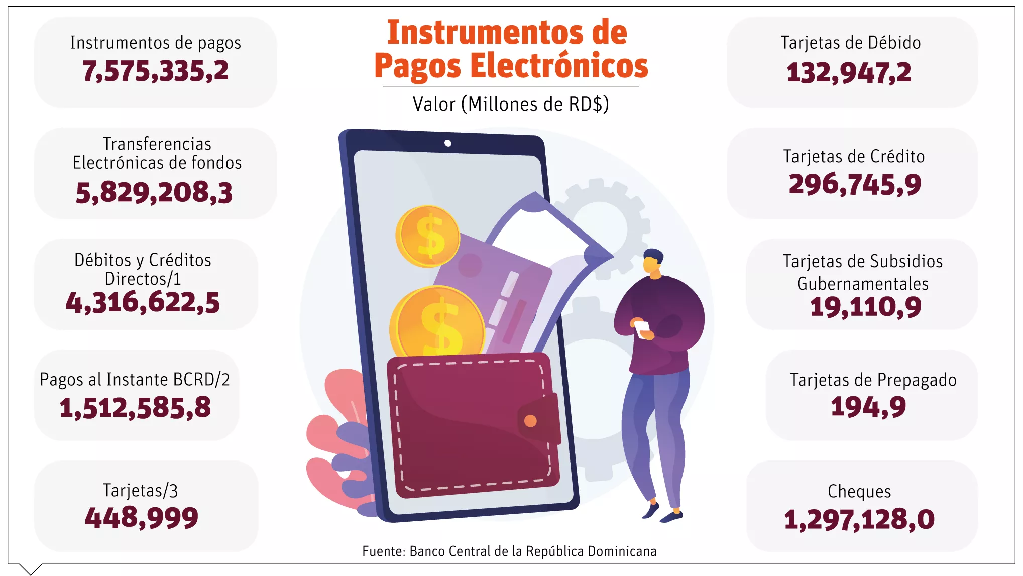info-INSTRUMENTOS