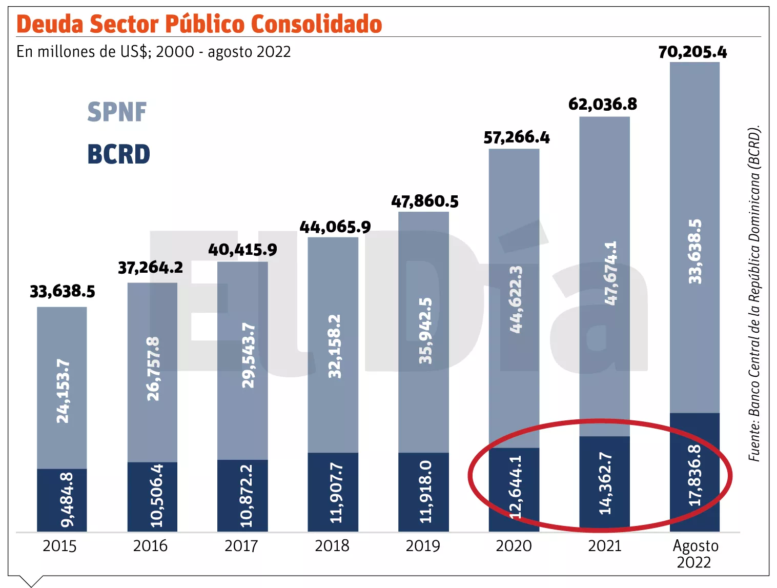 info-CONSOLIDADO