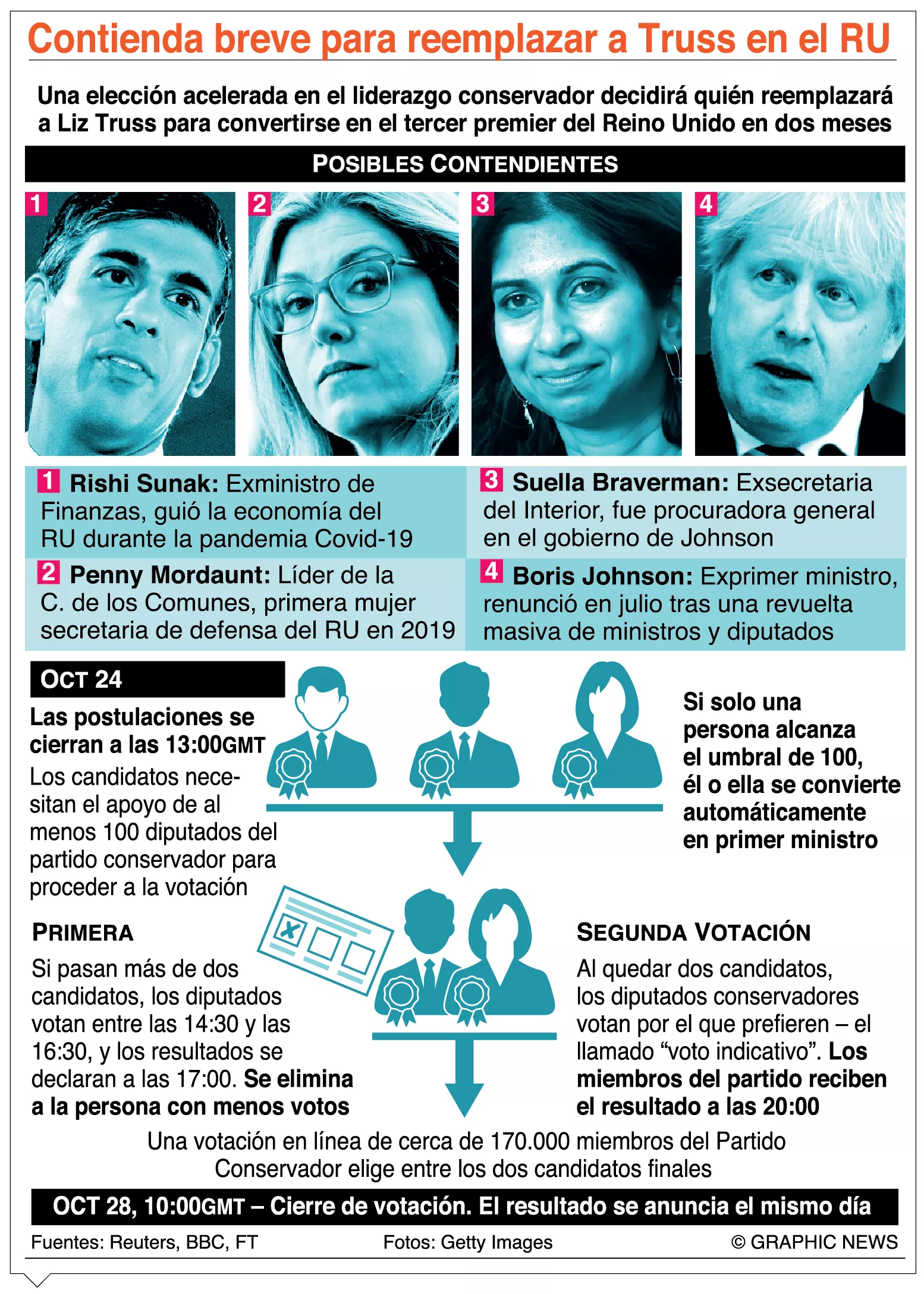 info-CONTIENDA RU