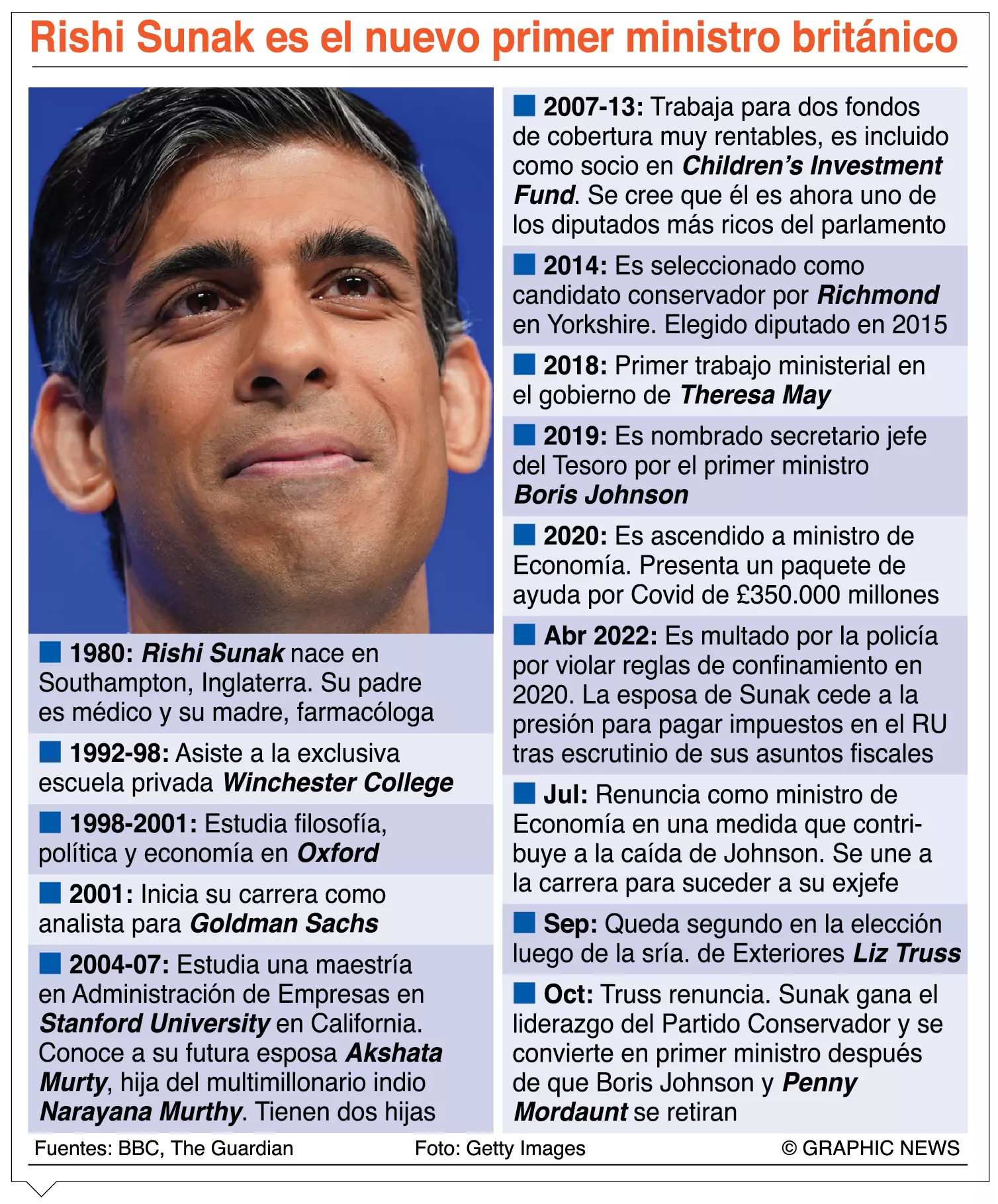 info-NUEVO PRIMER MINISTRO