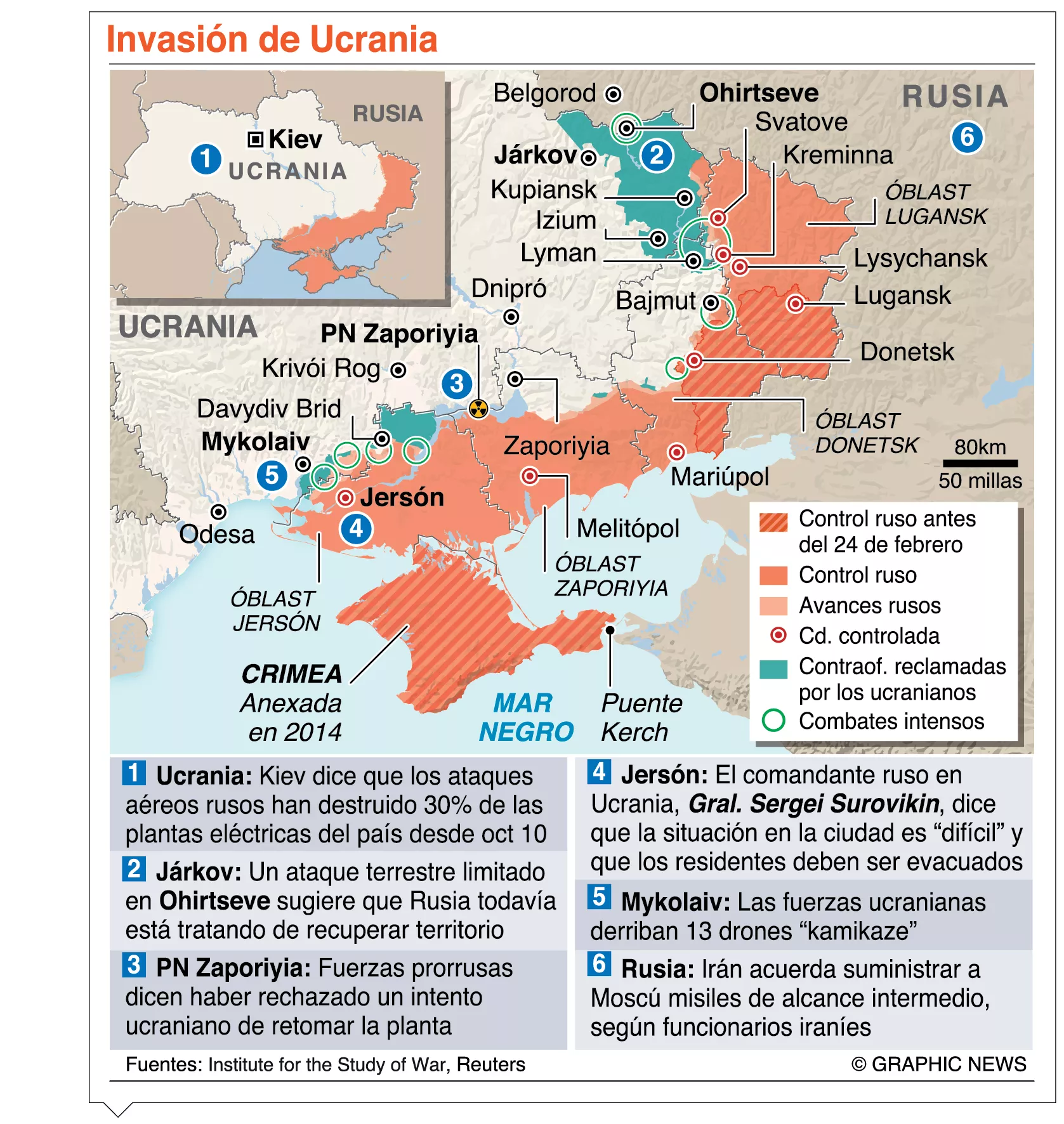 info-UKRANIA INVASION IV
