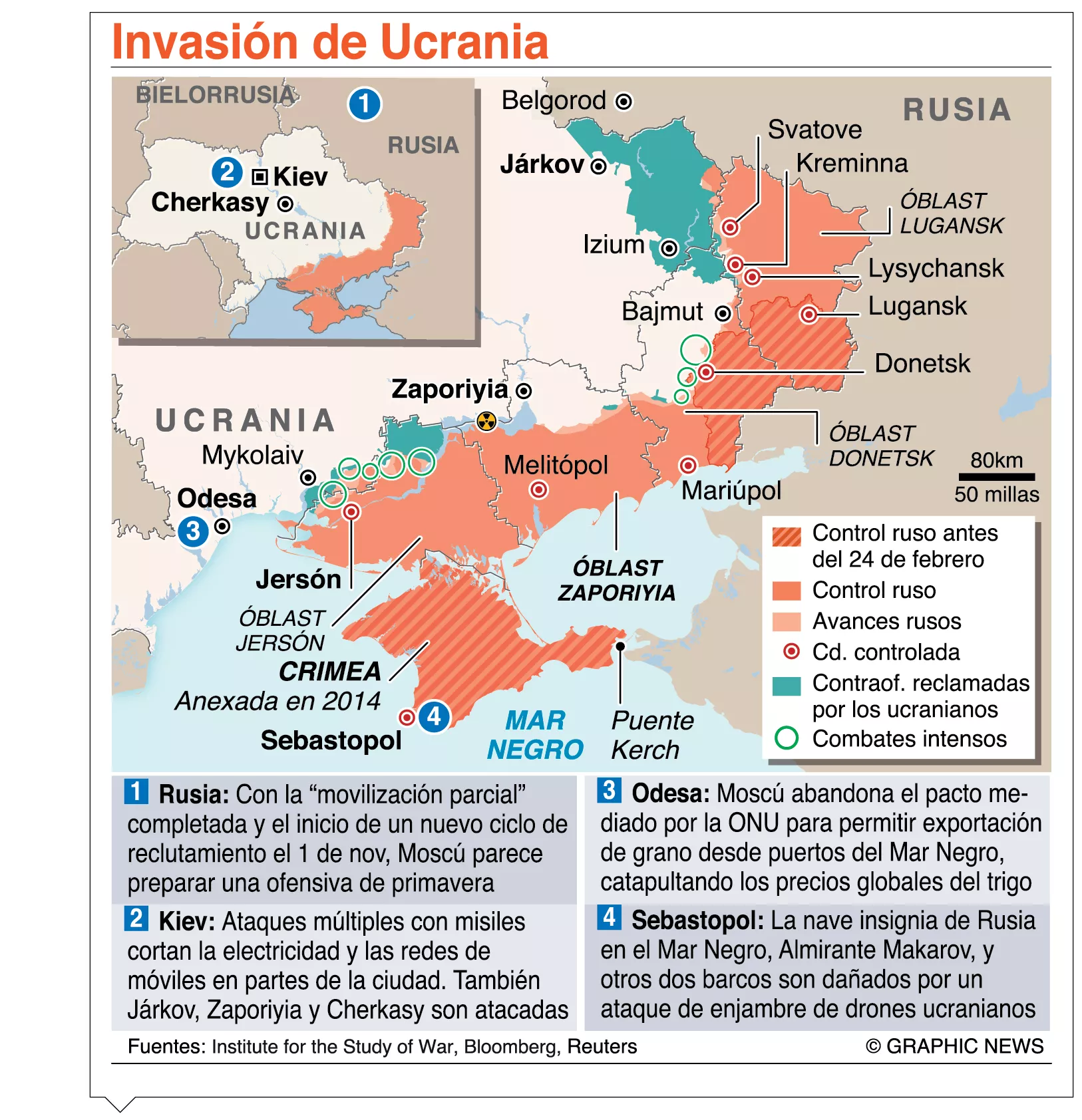 info-UKRANIA INVASION VI
