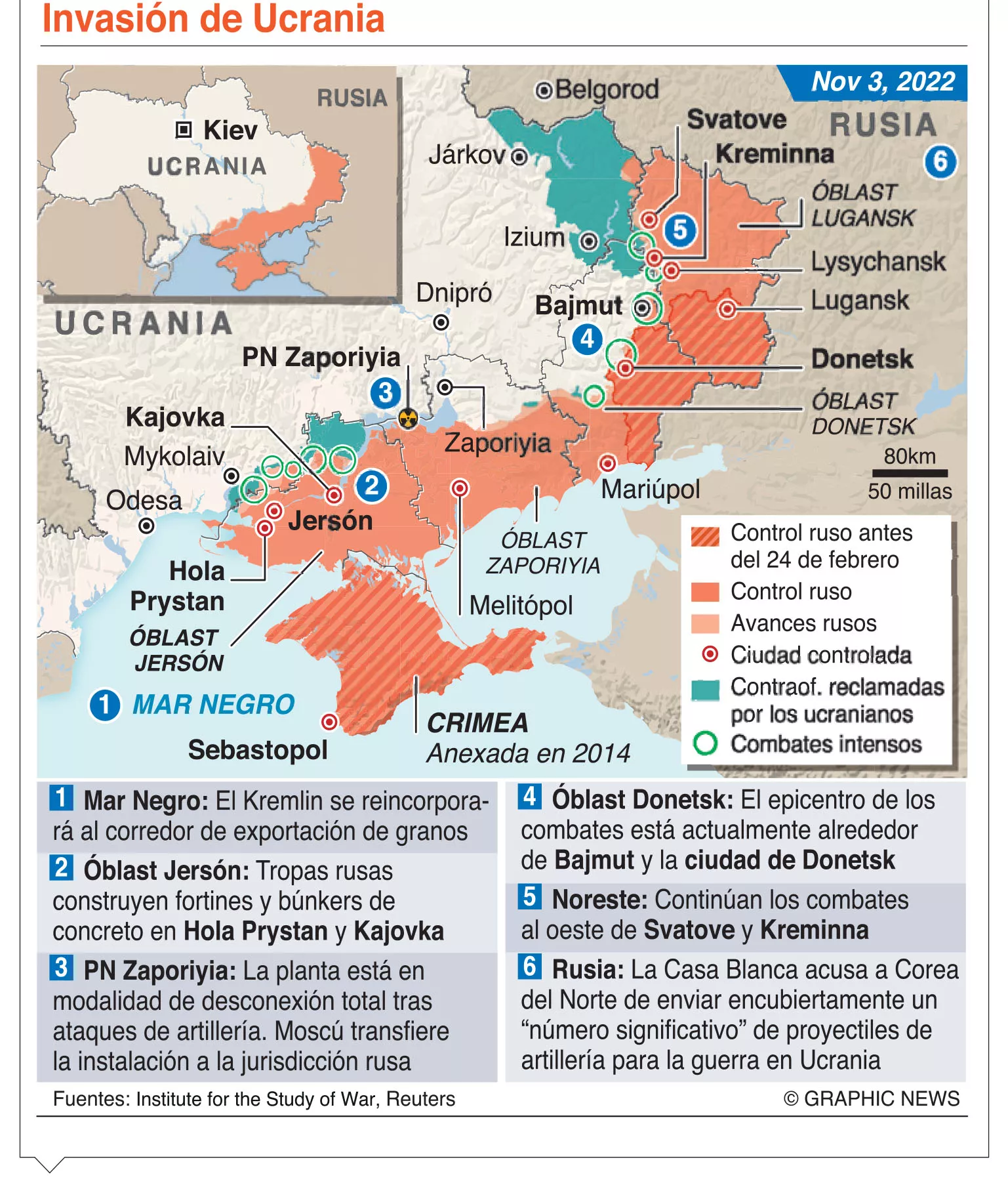 04/11/2022 ELDIA_VIERNES_041122_ Globales14