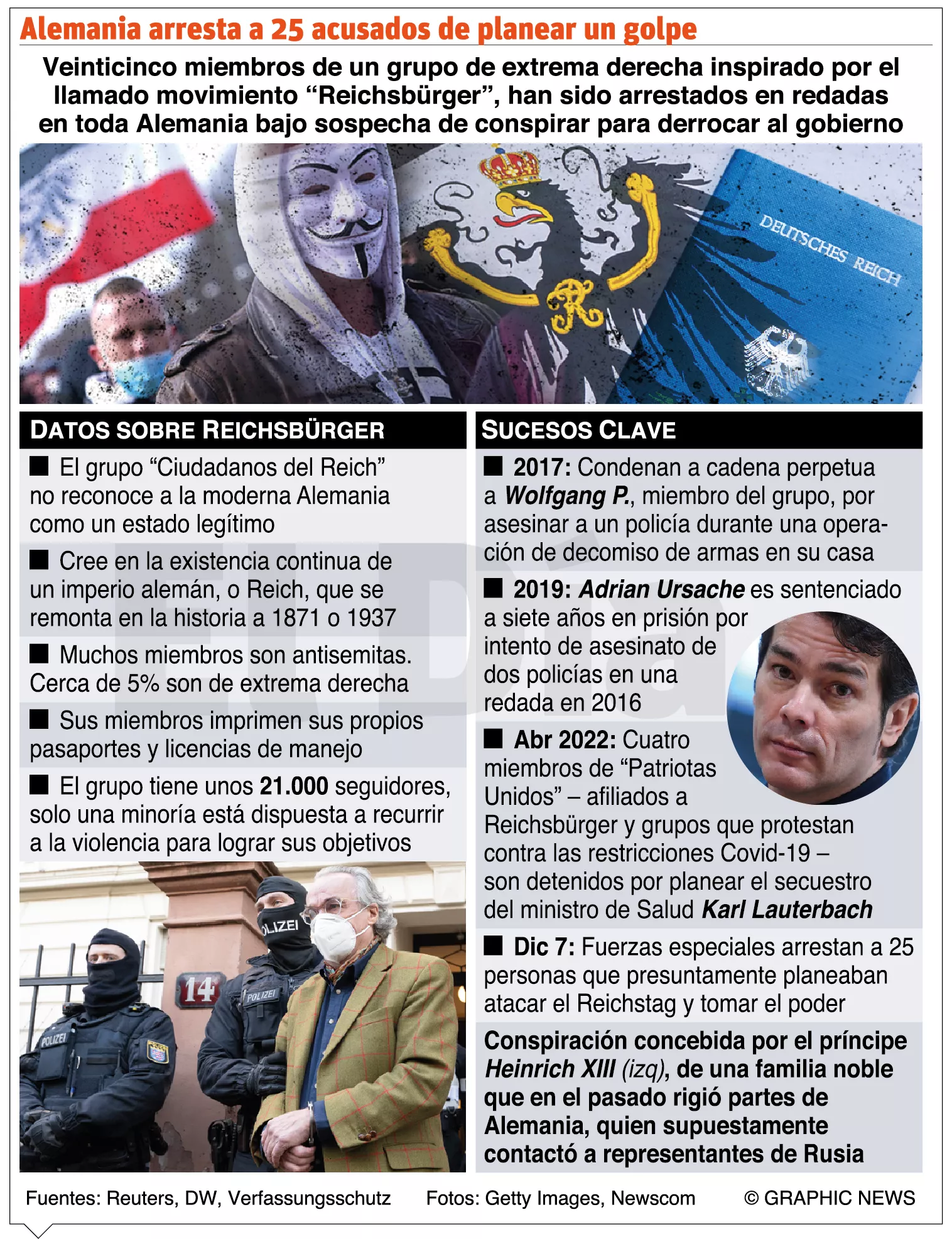 info-ALEMANIA
