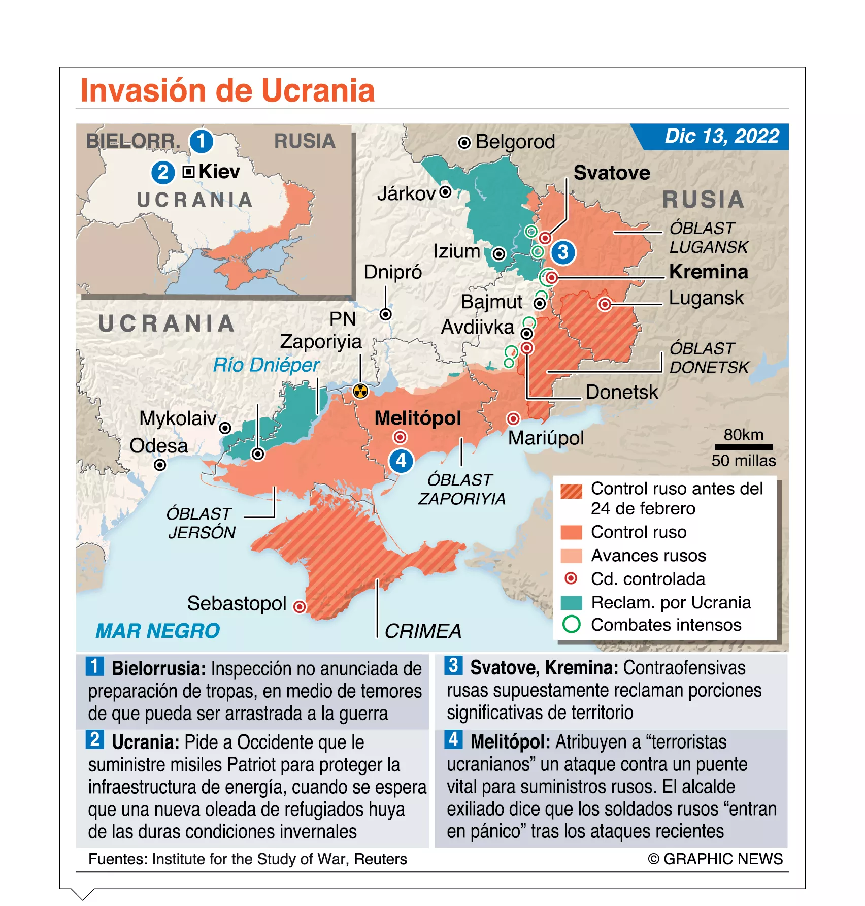 info-INVASION DIA 293