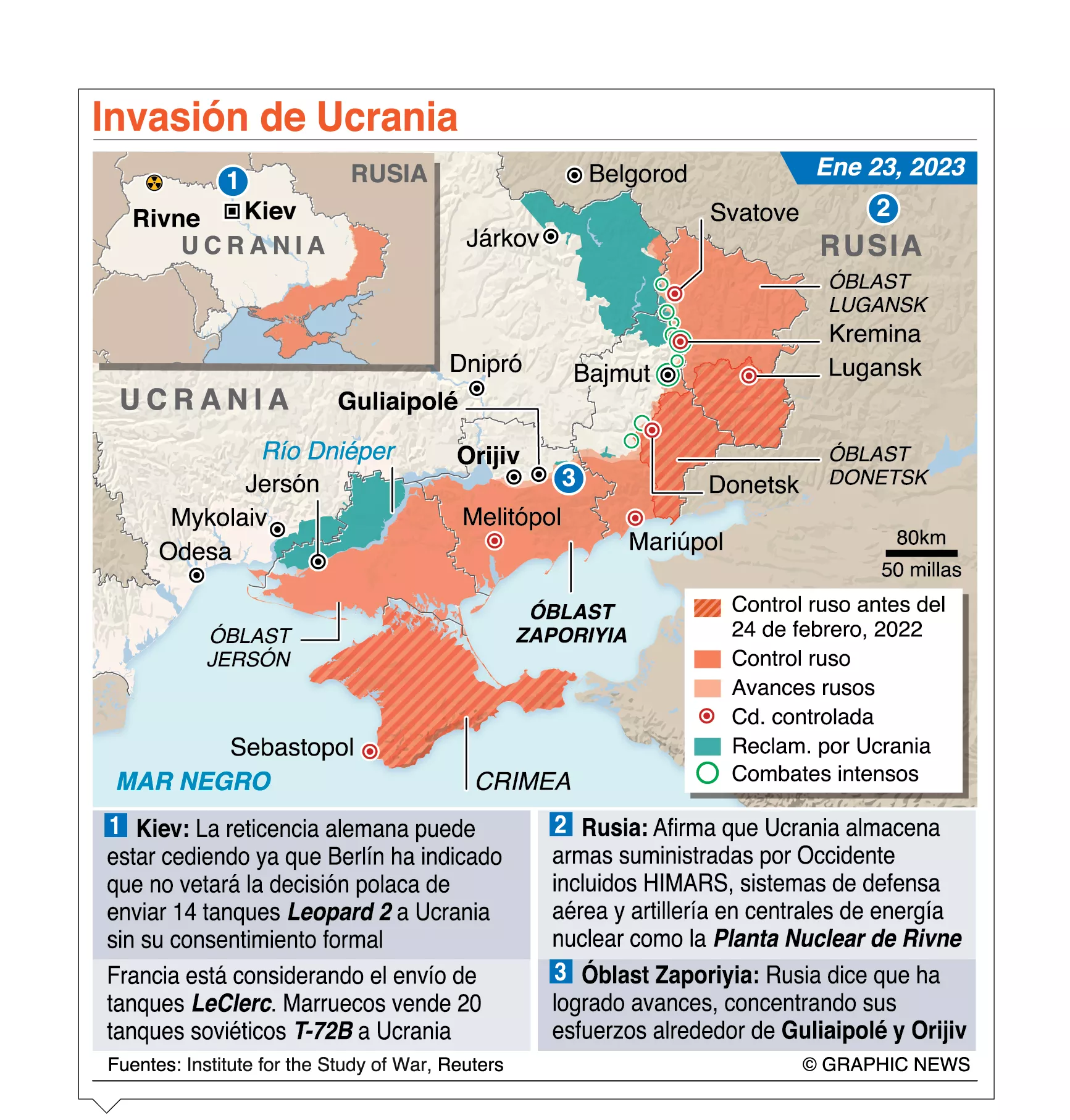 info-INVASION A UKRANIA II
