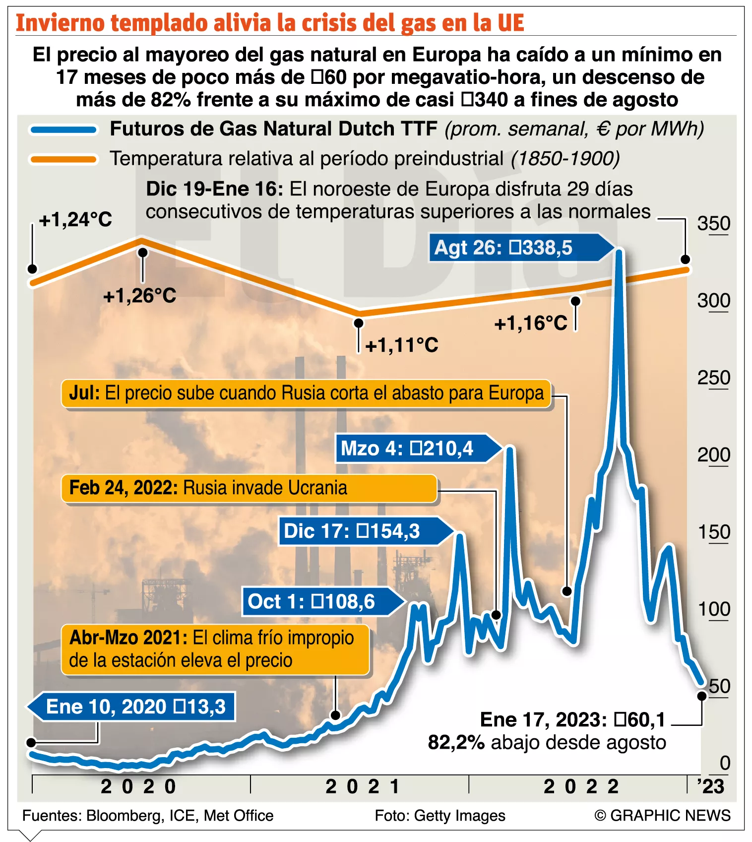 info-INVIERNO