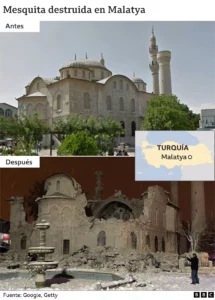 Devastador terremoto en Turquía deja miles de fallecidos