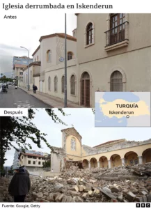 Devastador terremoto en Turquía deja miles de fallecidos