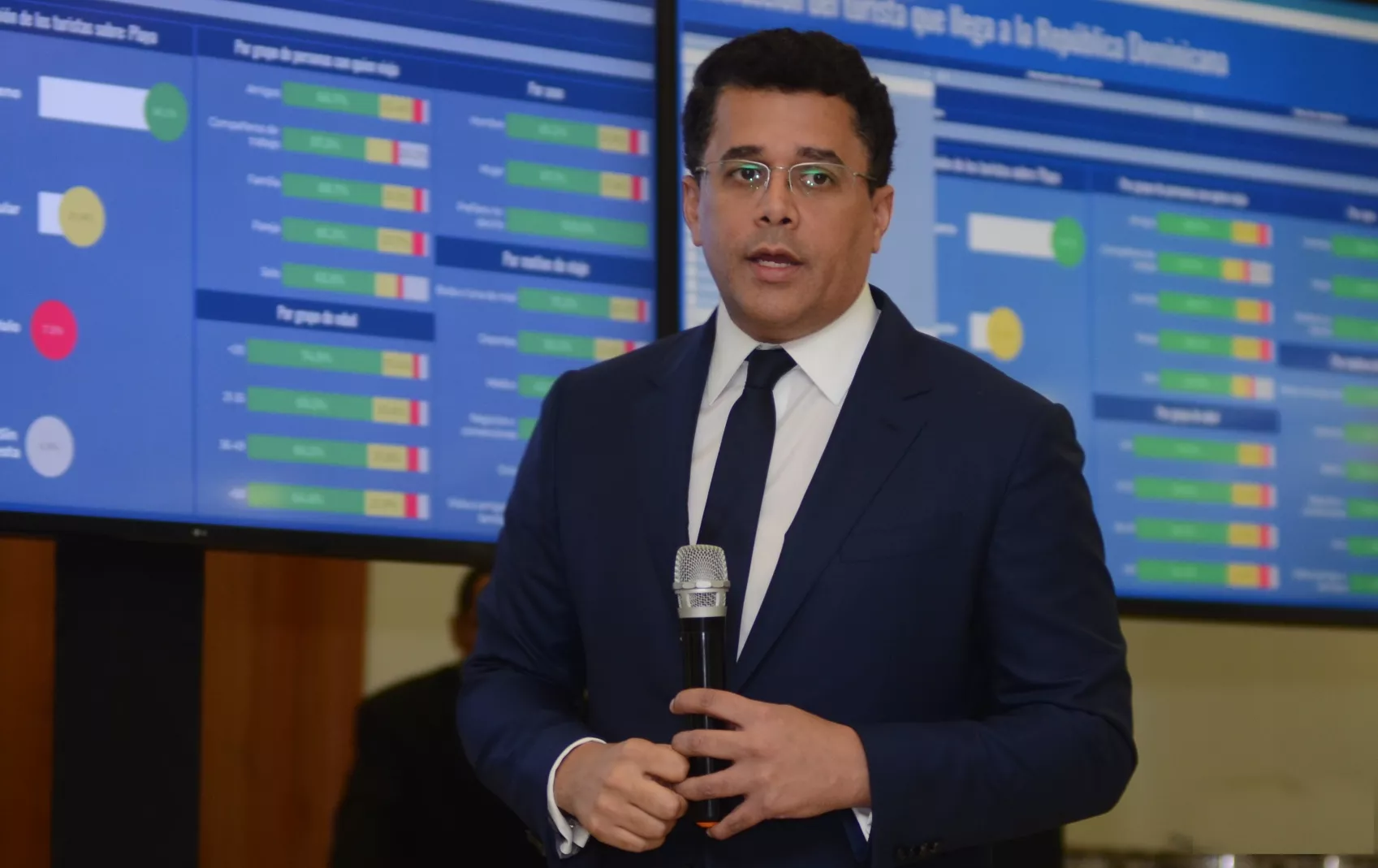 República Dominicana se ha ahorrado unos 8,000 millones de pesos en la promoción internacional en el pasado año.    jorge gonzález