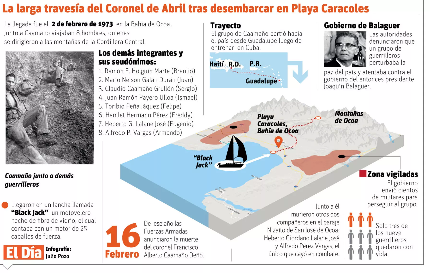 info-DESEMBARCO CAMAAÑO