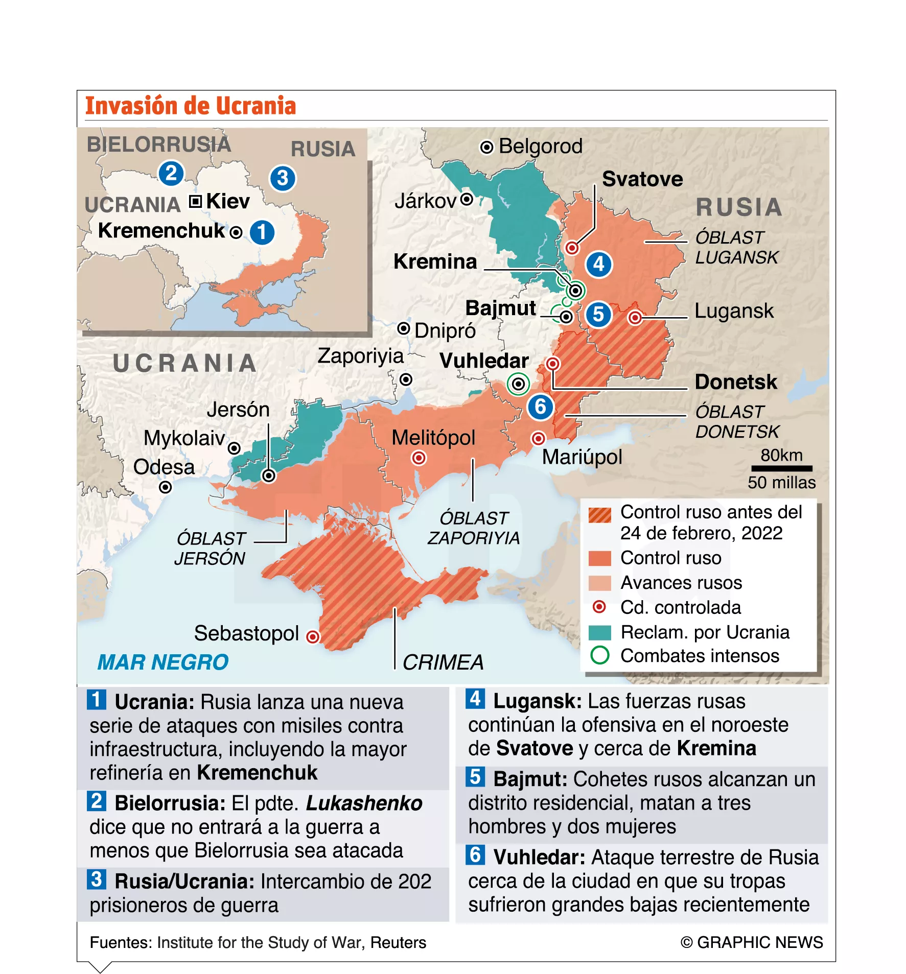 info-UCRANIA 359