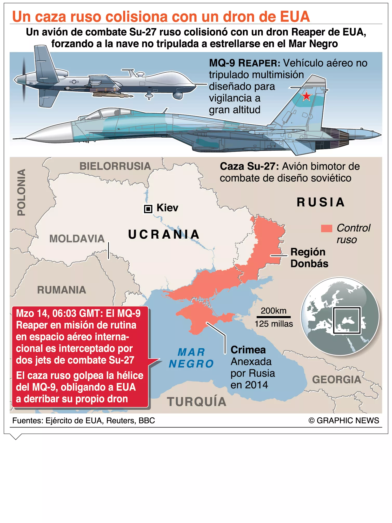 info-COLISION AVION DRON