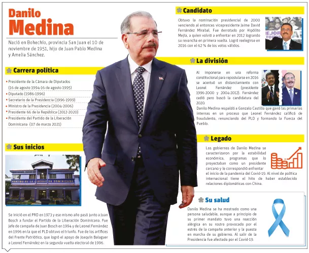 info-APROBACION BIDEN